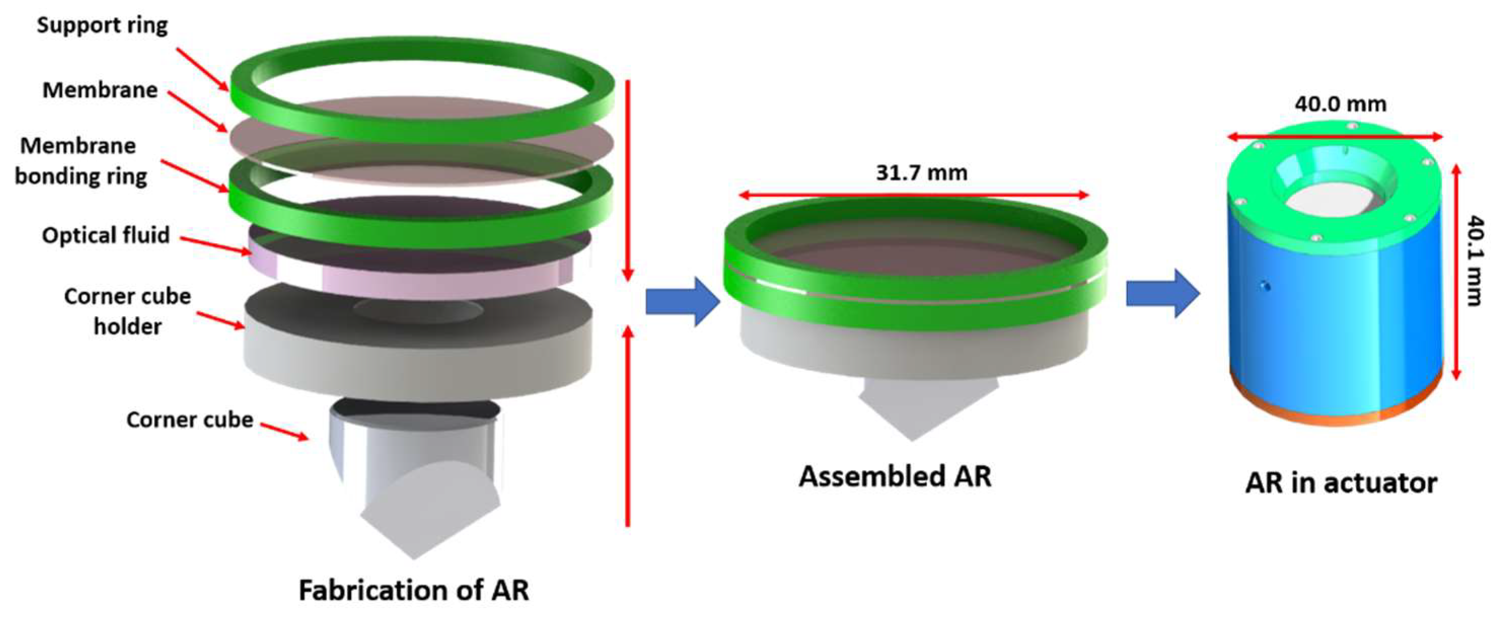 Photonics 09 00124 g004