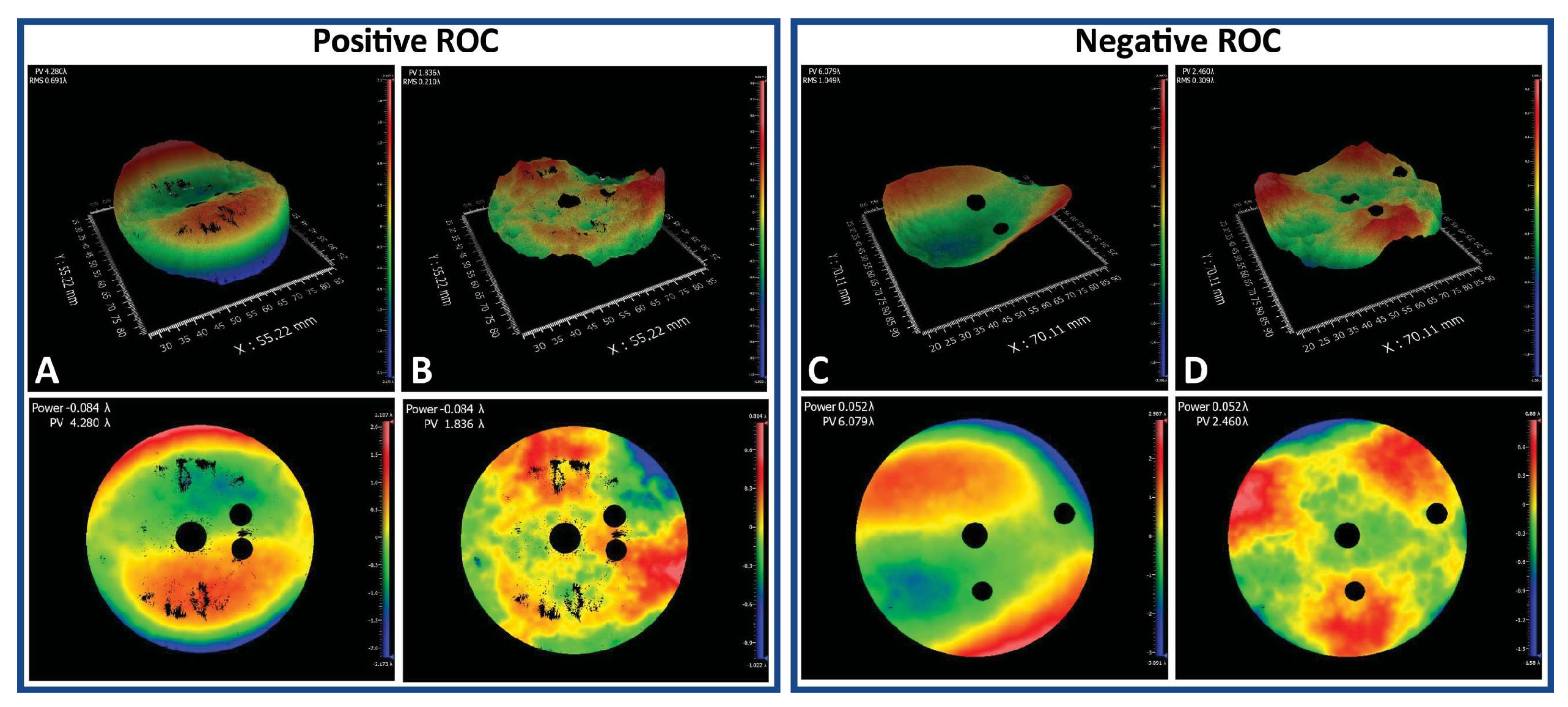 Photonics 09 00124 g006