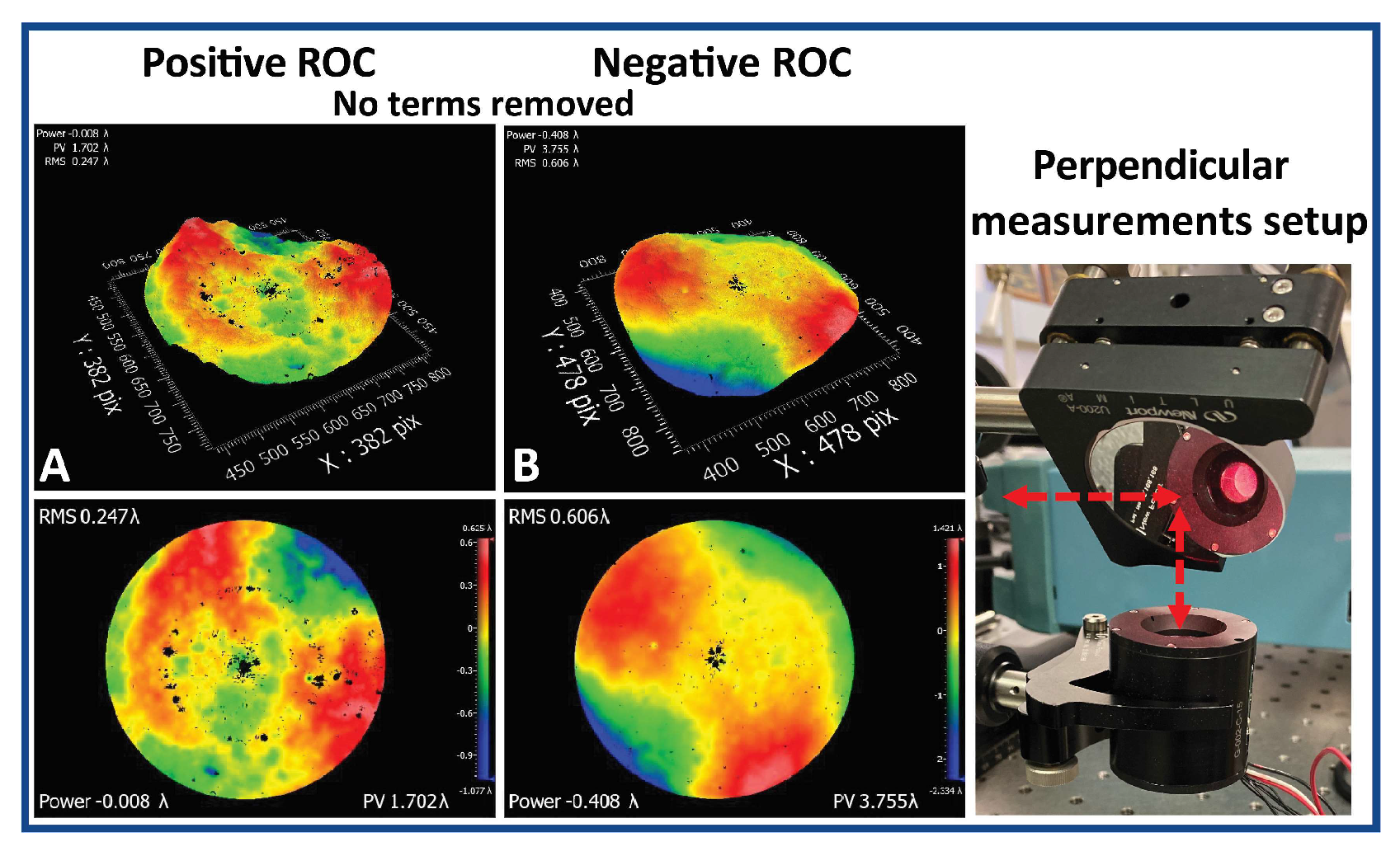 Photonics 09 00124 g007