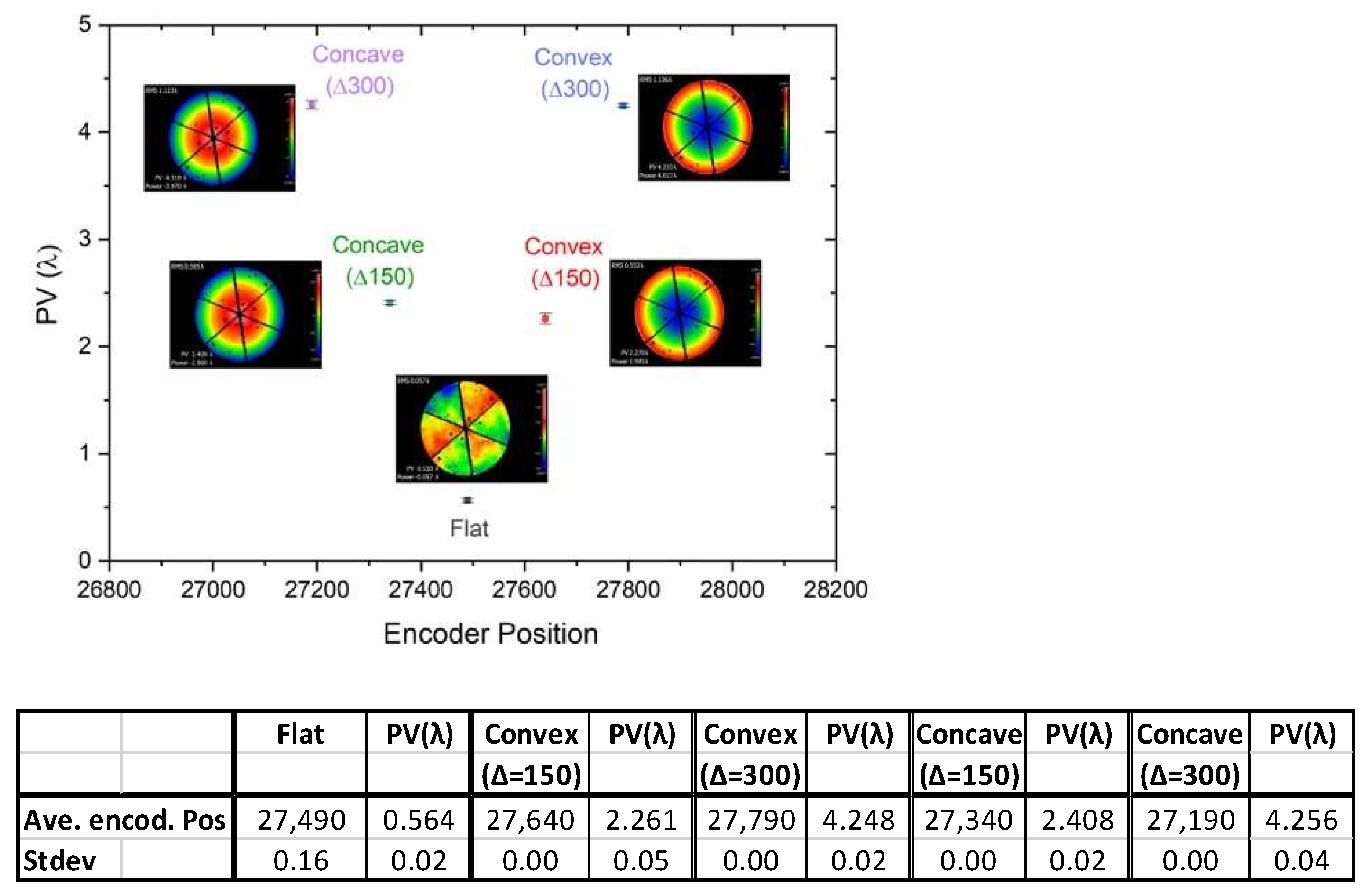 Photonics 09 00124 g010