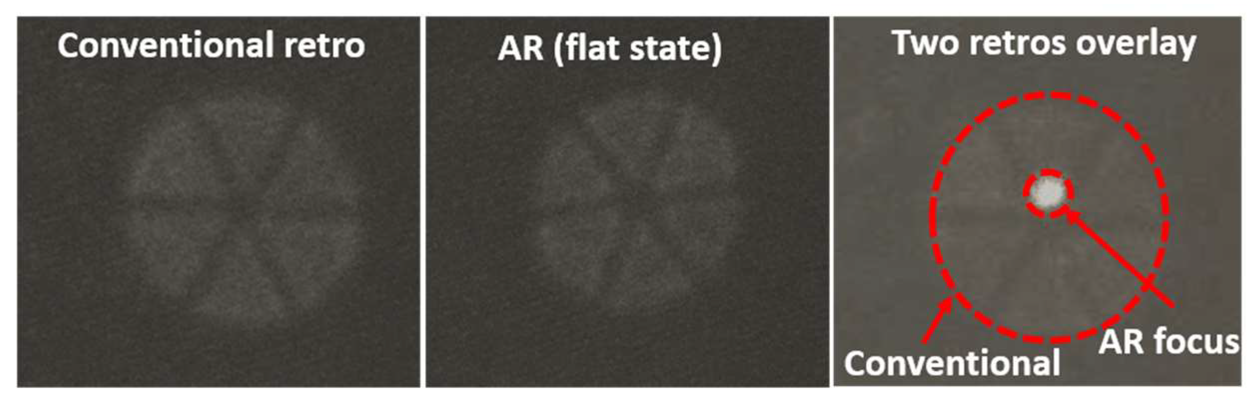 Photonics 09 00124 g011