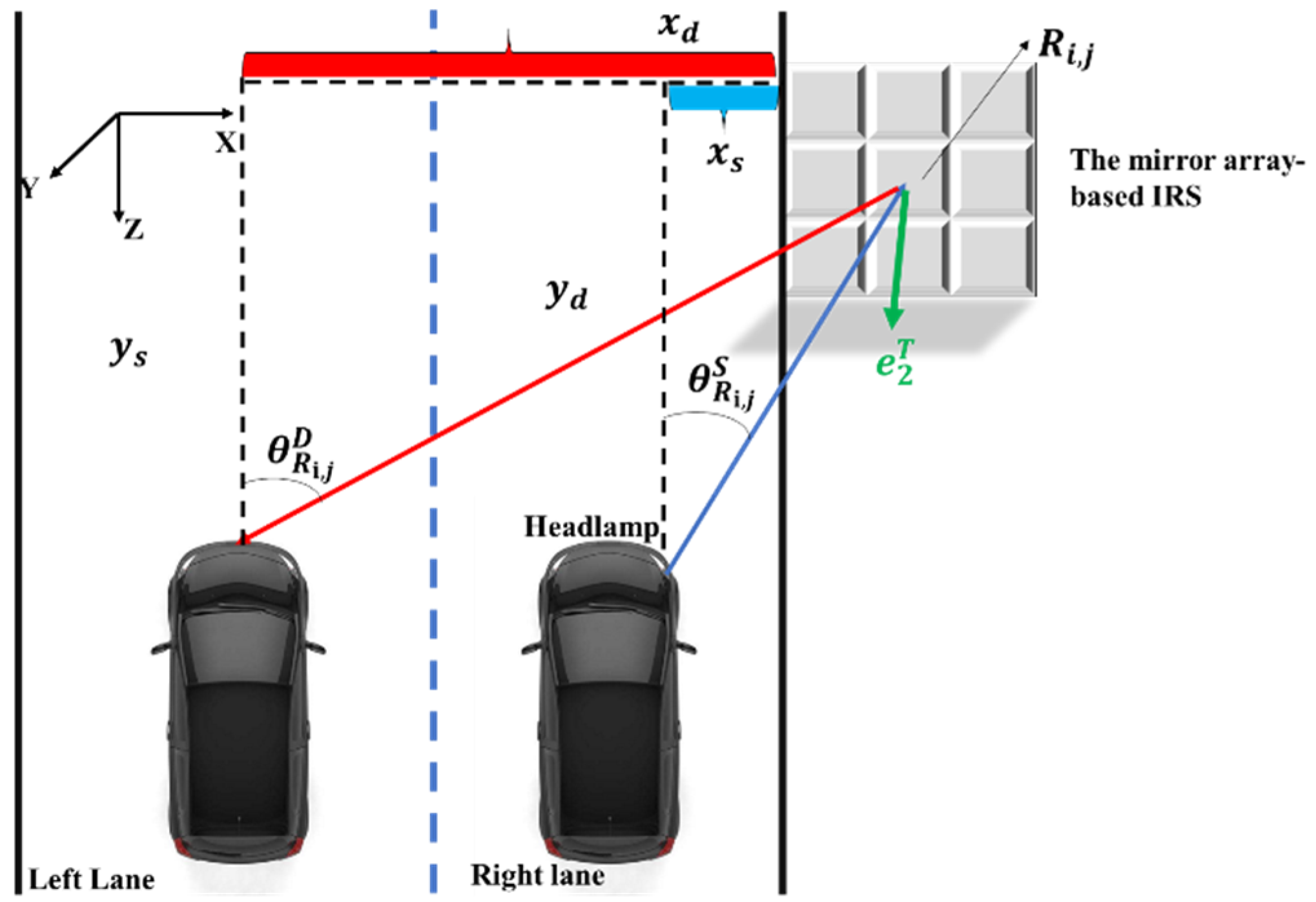 Photonics 09 00129 g002