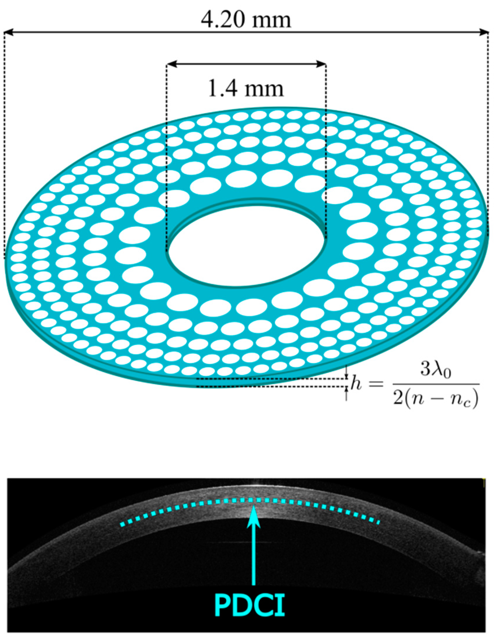 Photonics 09 00135 g001