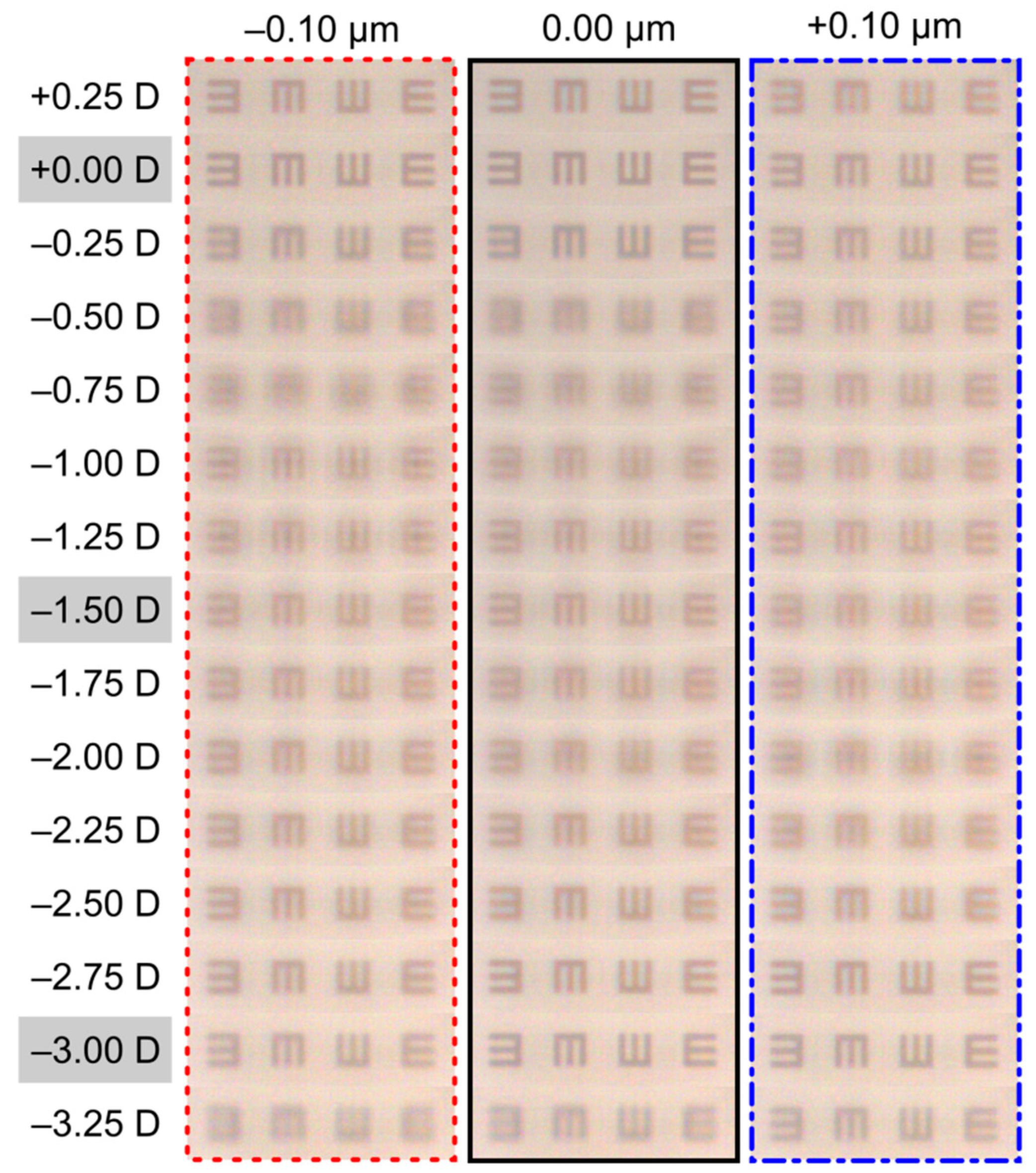 Photonics 09 00135 g003