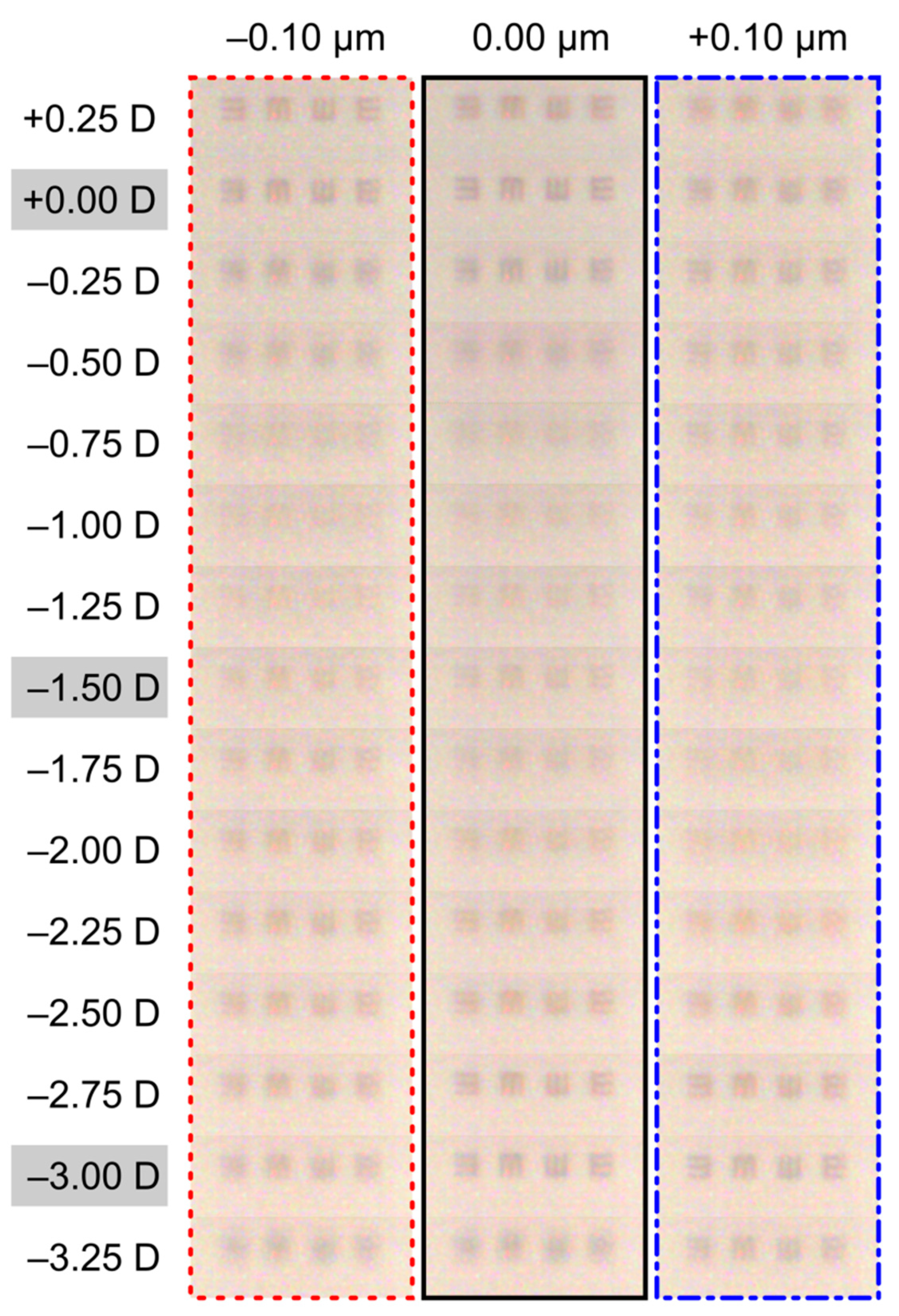 Photonics 09 00135 g004