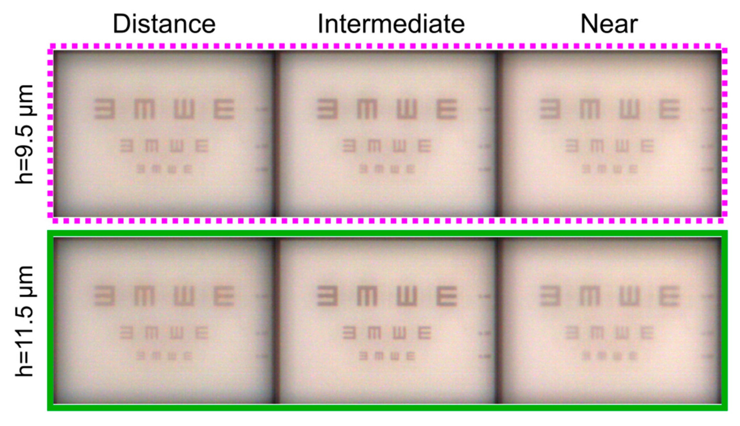 Photonics 09 00135 g006