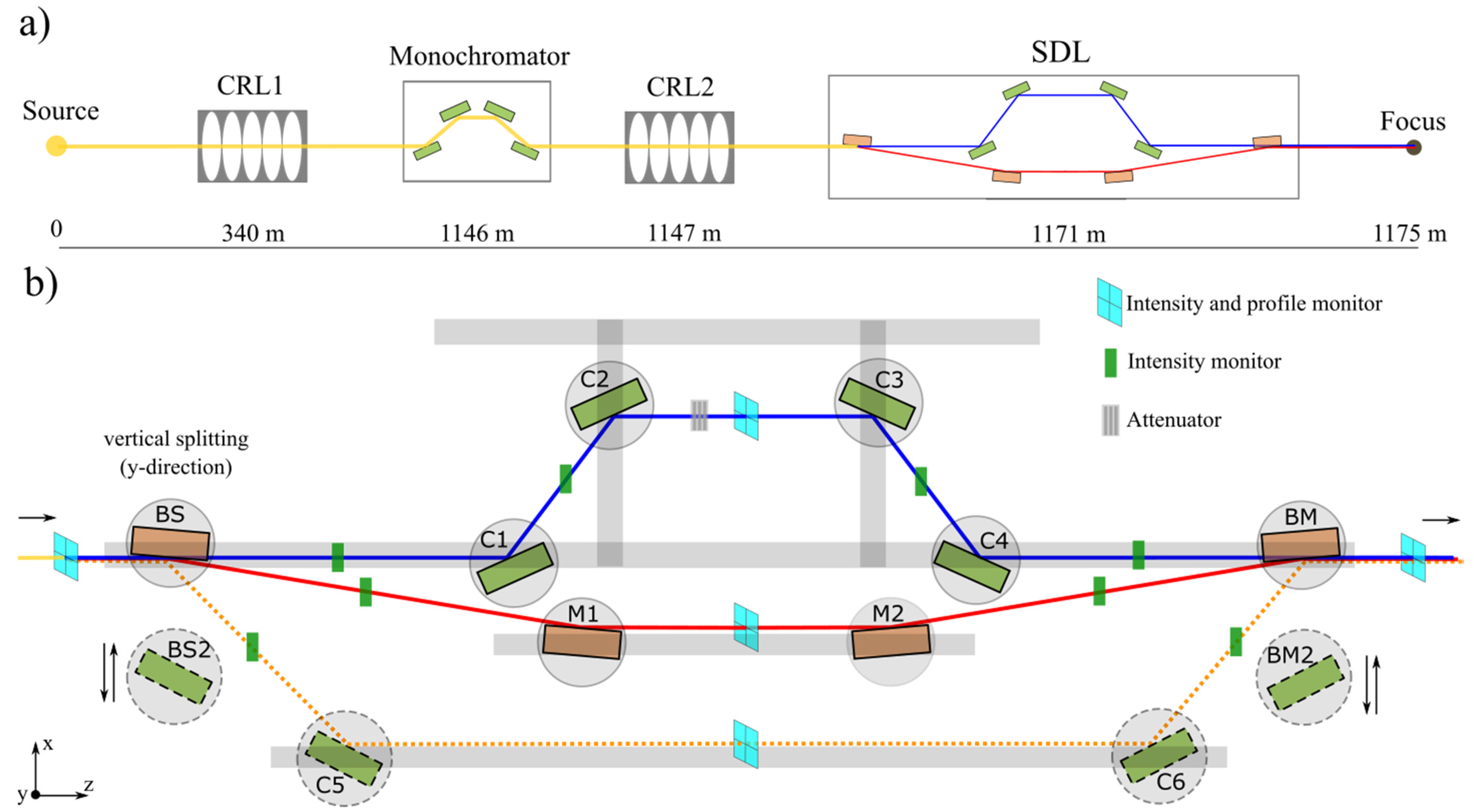 Photonics 09 00136 g001