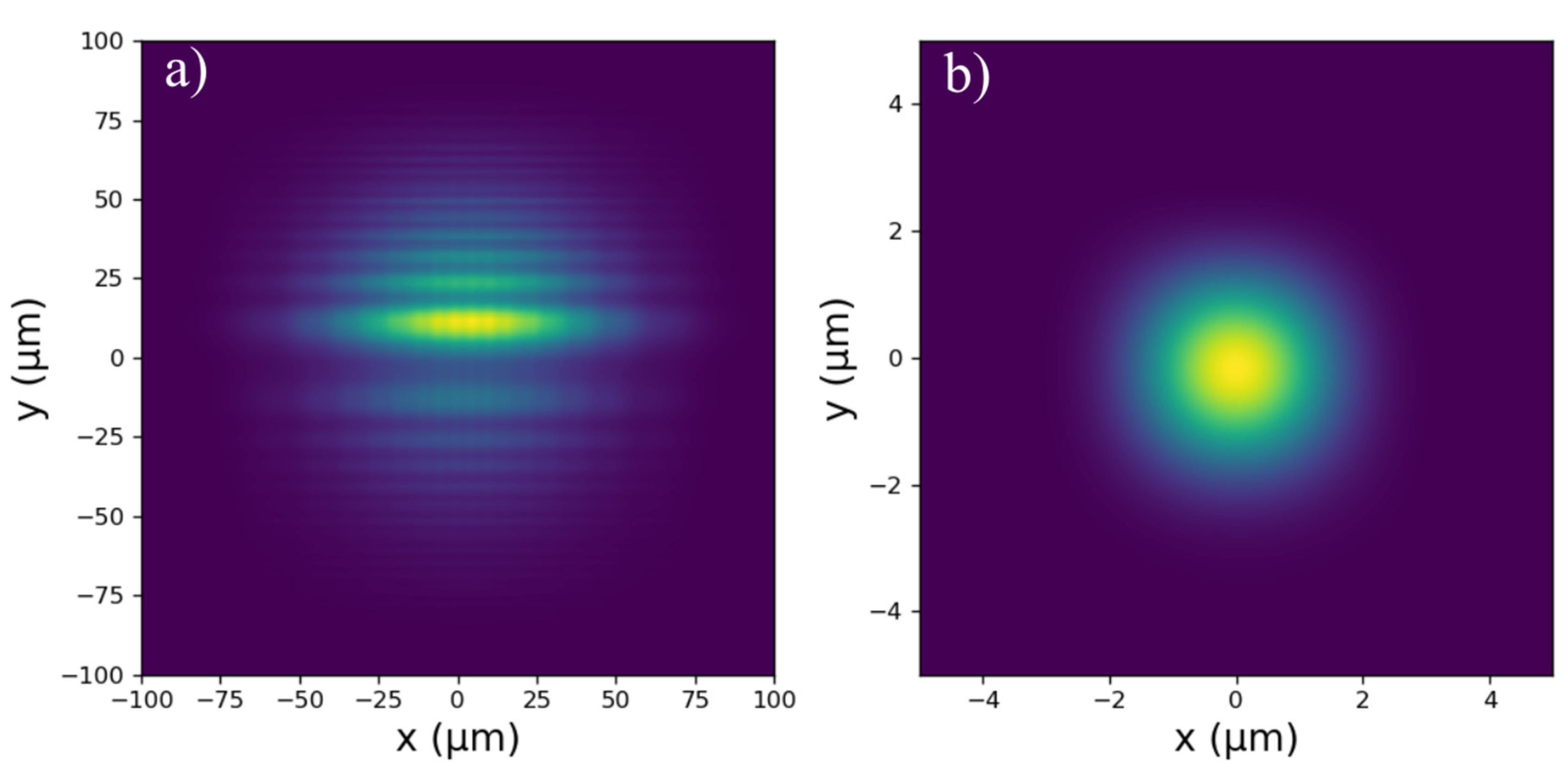 Photonics 09 00136 g005