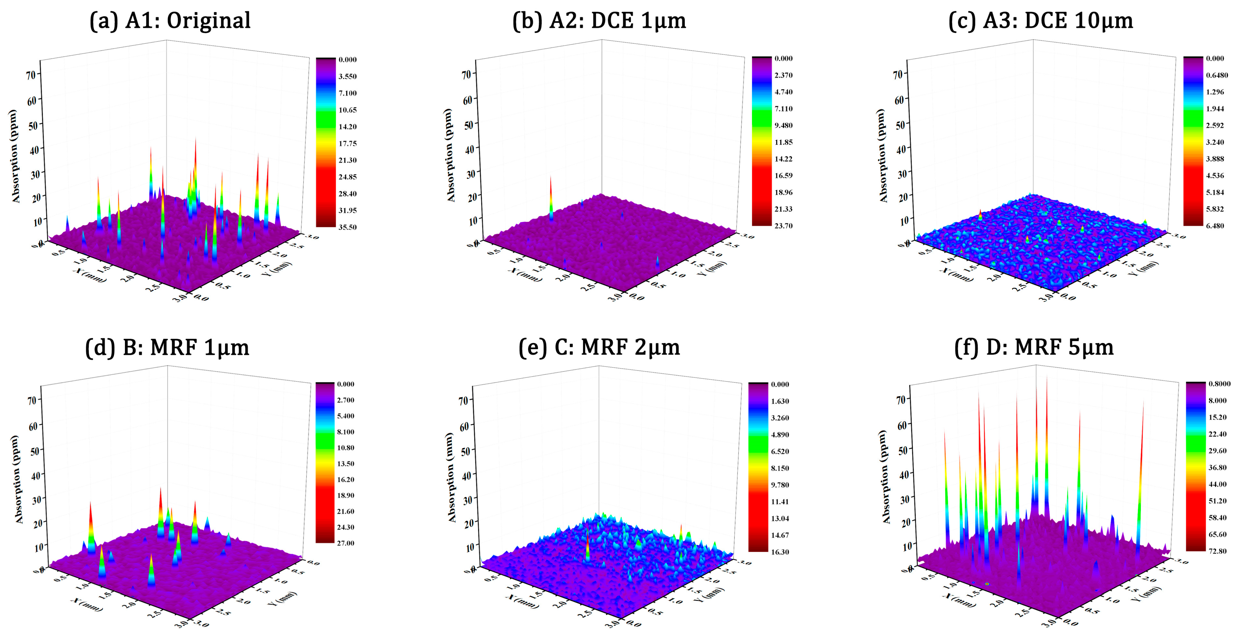 Photonics 09 00137 g002