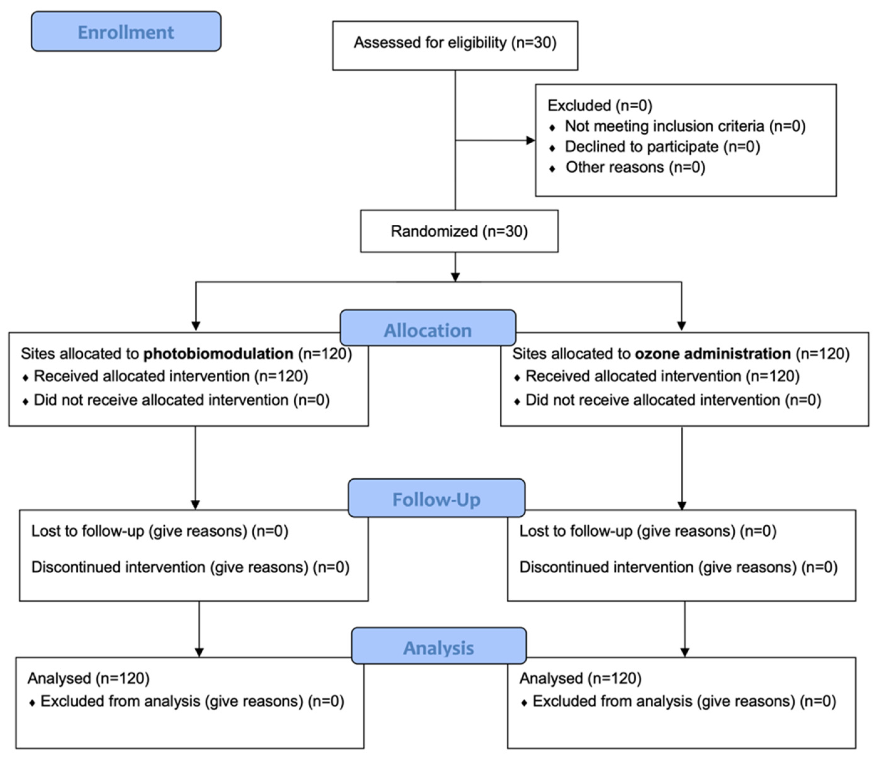 Photonics 09 00138 g002