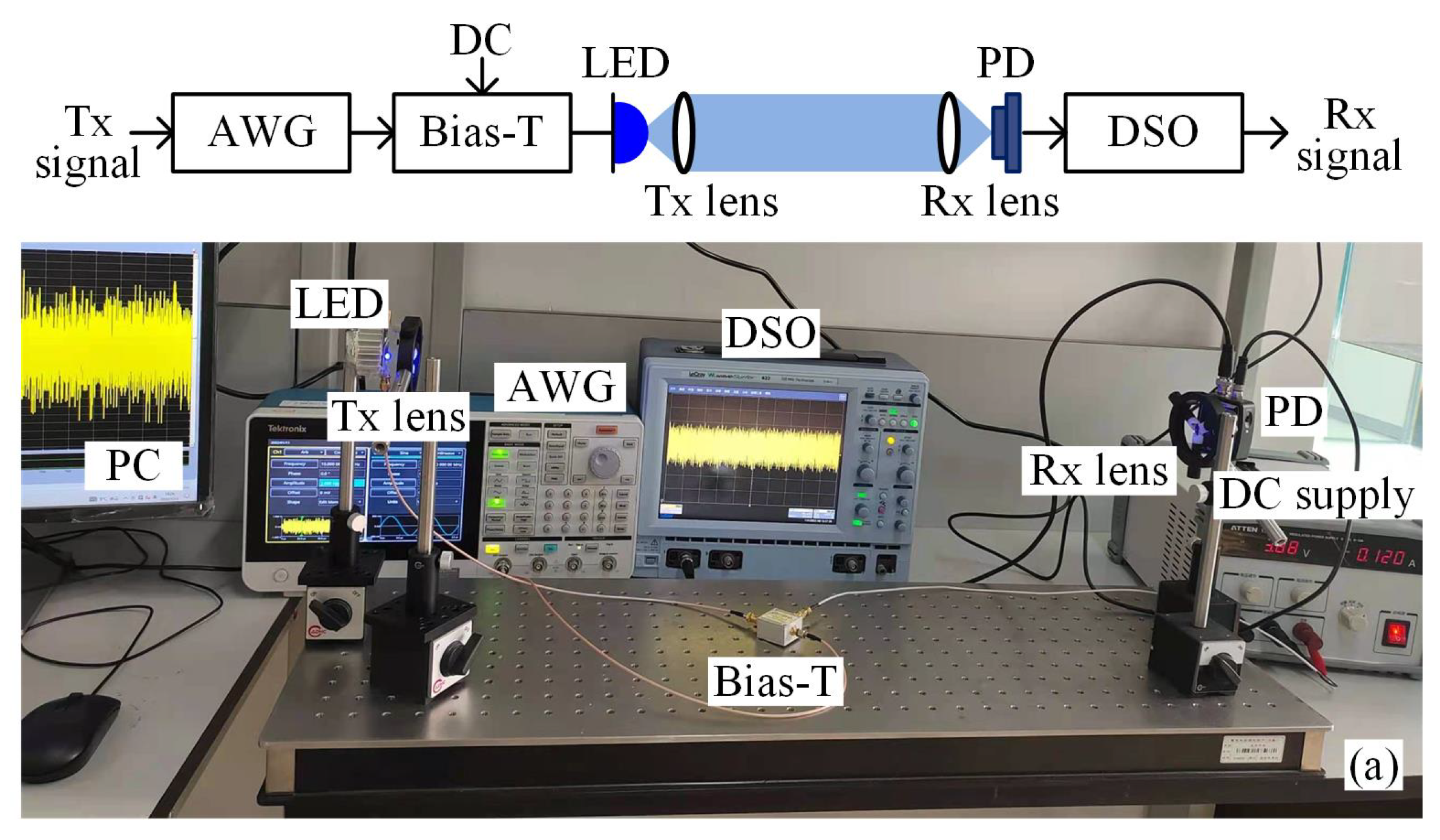 Photonics 09 00141 g004 Photonics 09 00141 g004
