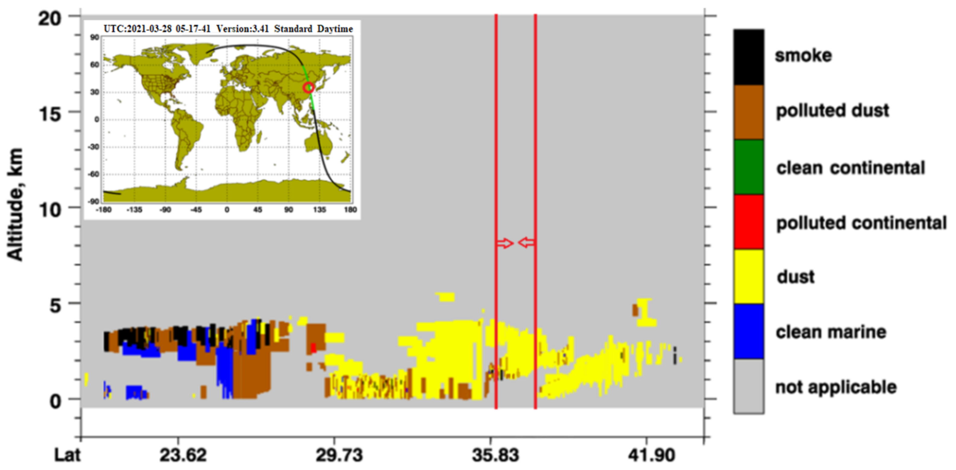 Photonics 09 00144 g003