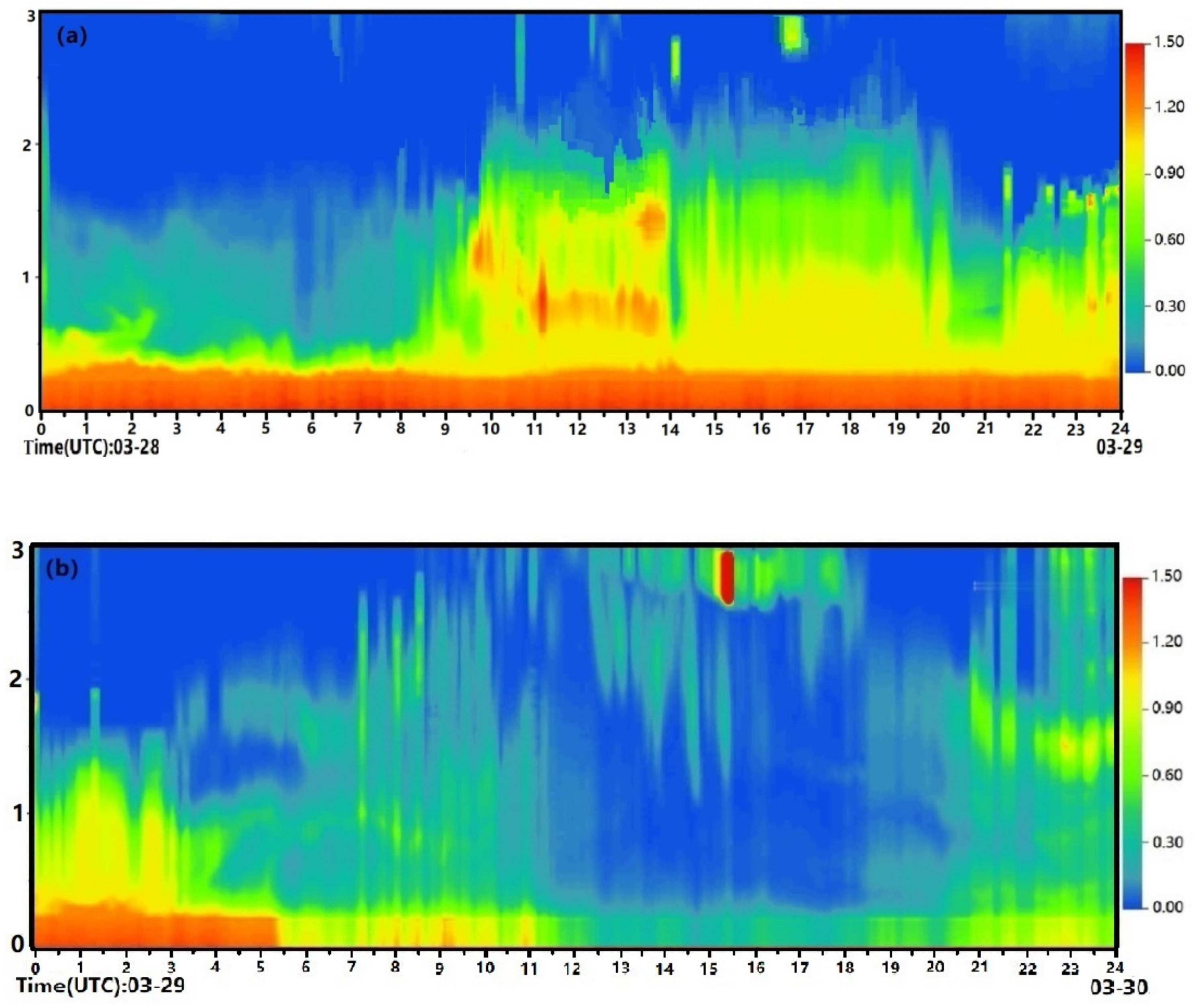 Photonics 09 00144 g004