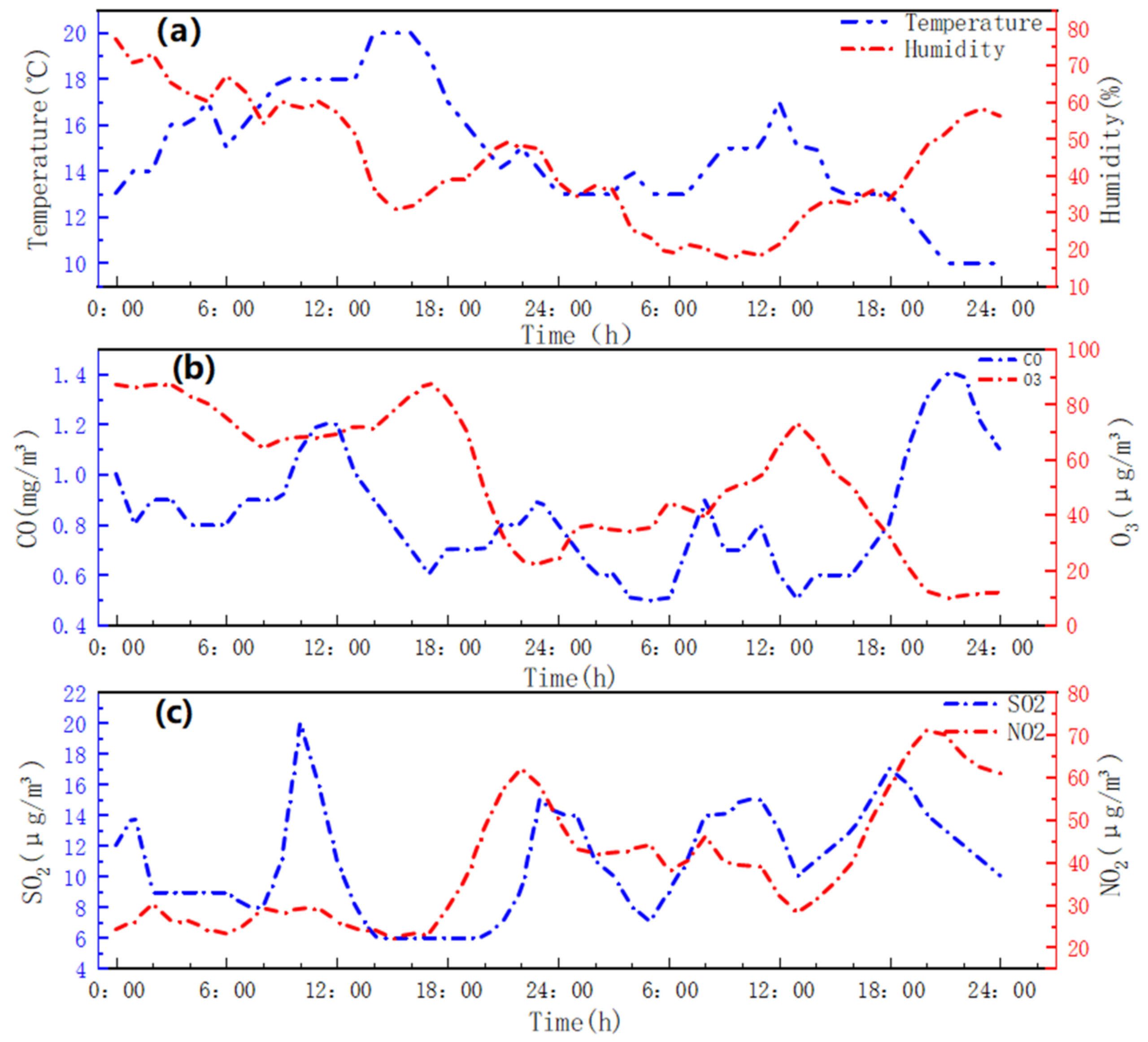 Photonics 09 00144 g006