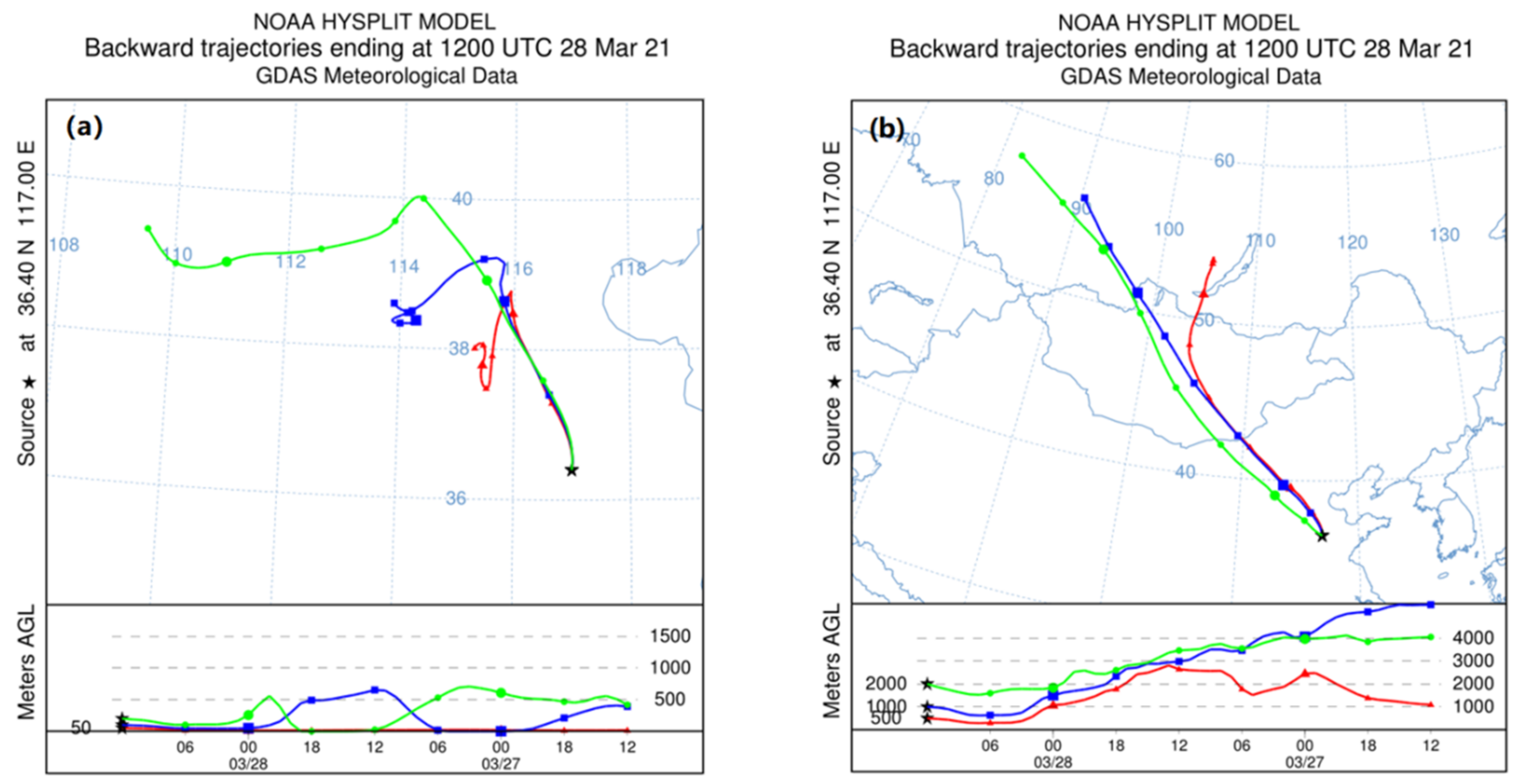 Photonics 09 00144 g008