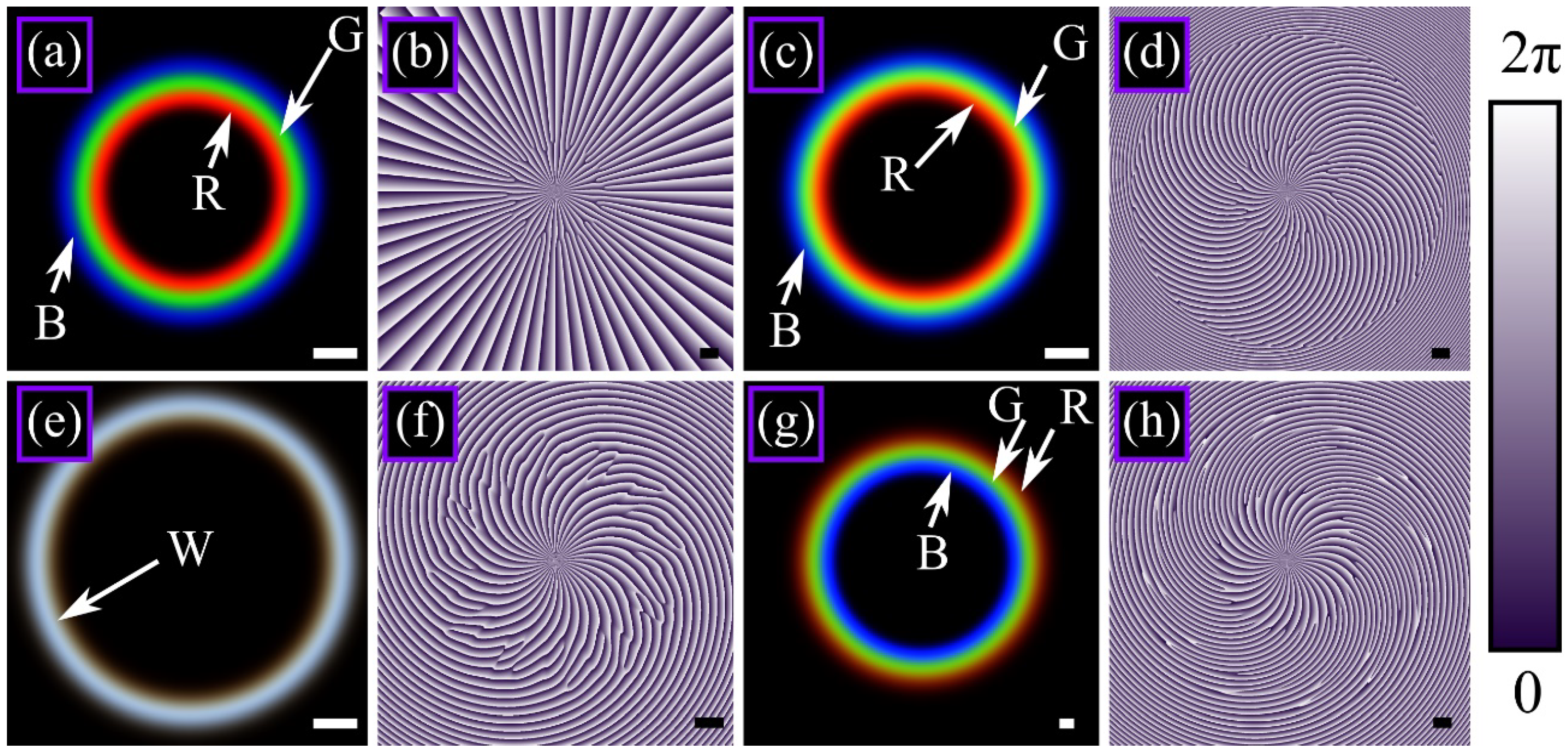 Photonics 09 00145 g003
