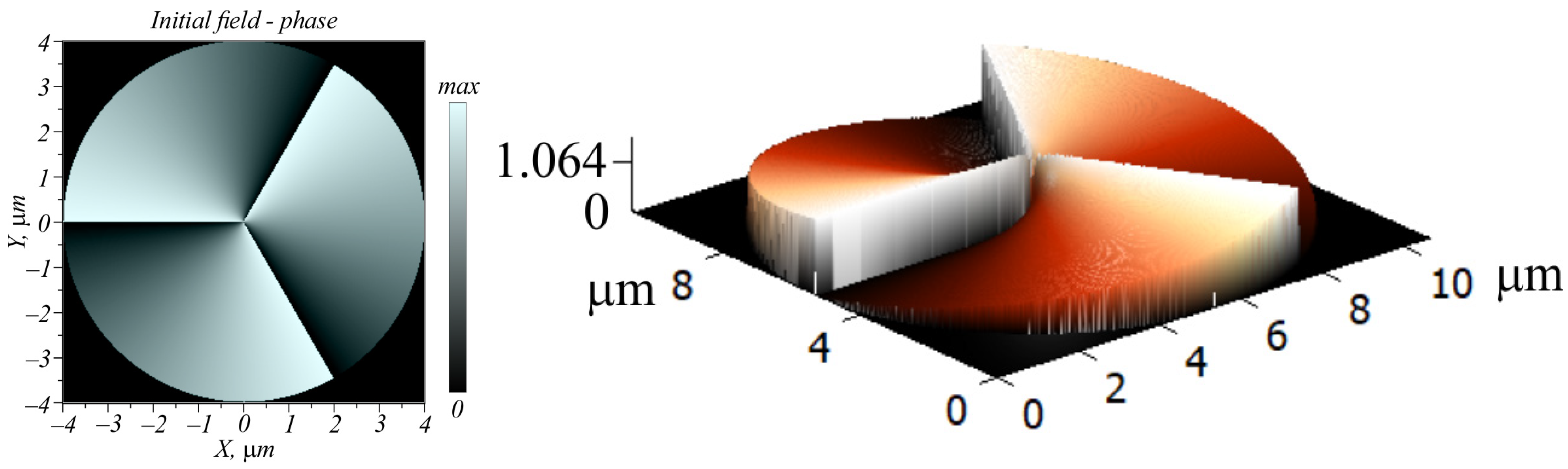 Photonics 09 00145 g009