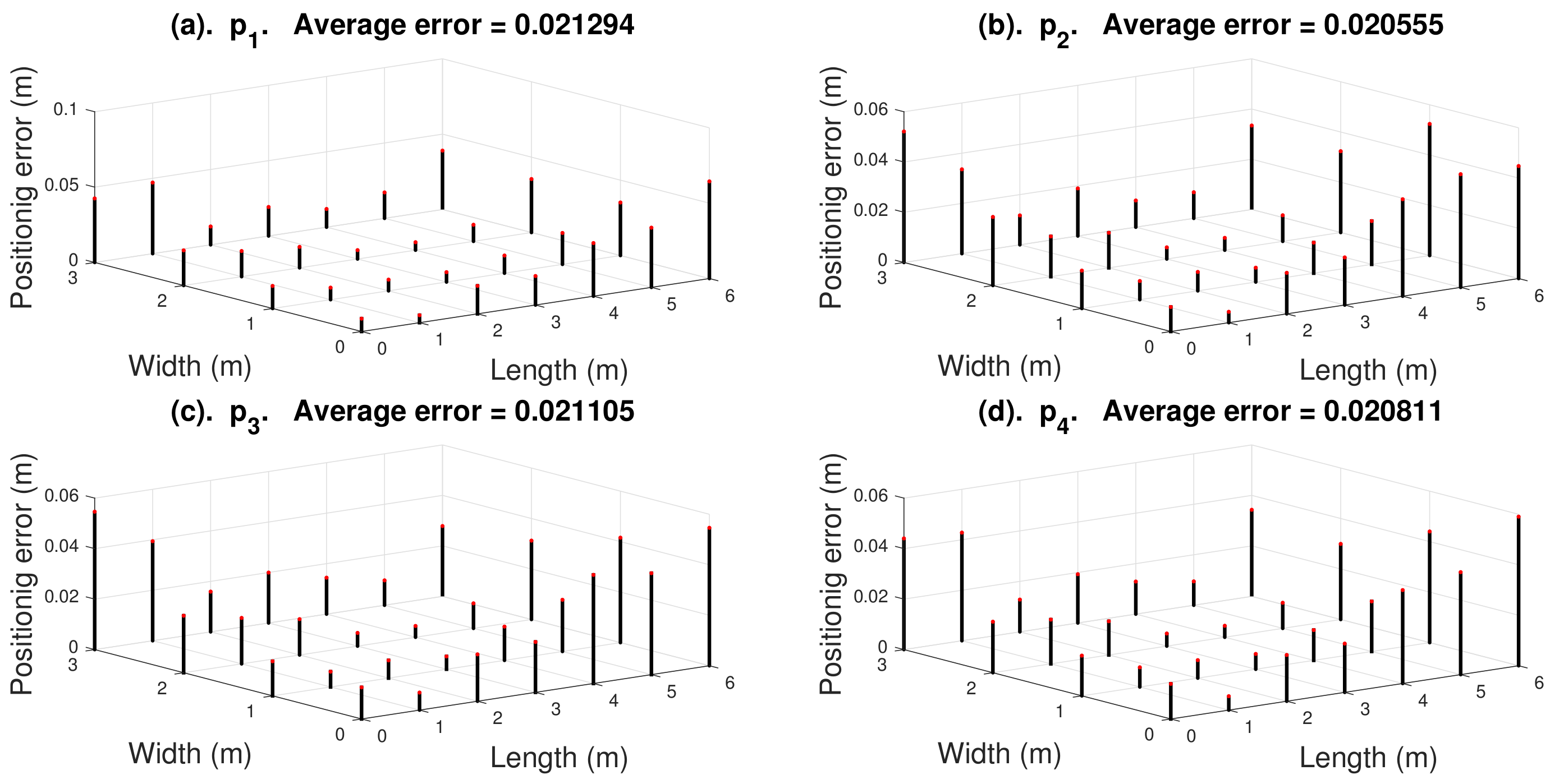 Photonics 09 00146 g006