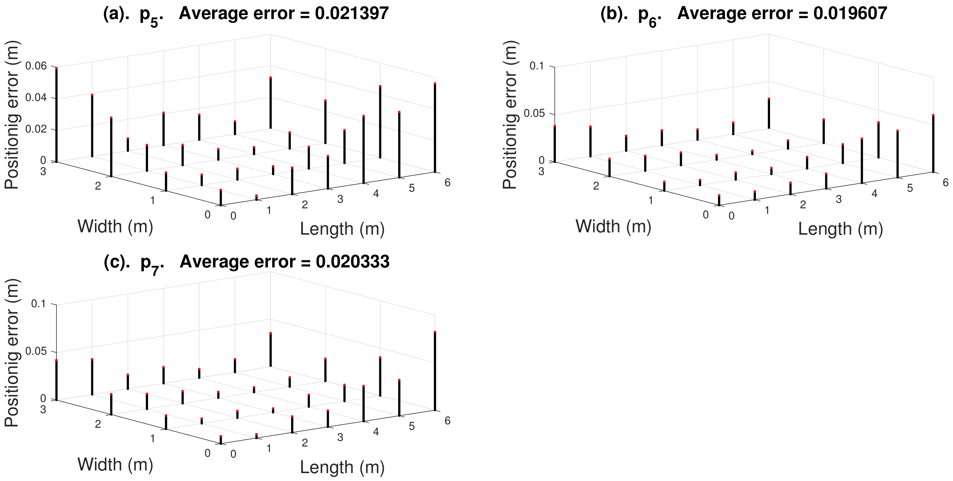Photonics 09 00146 g007