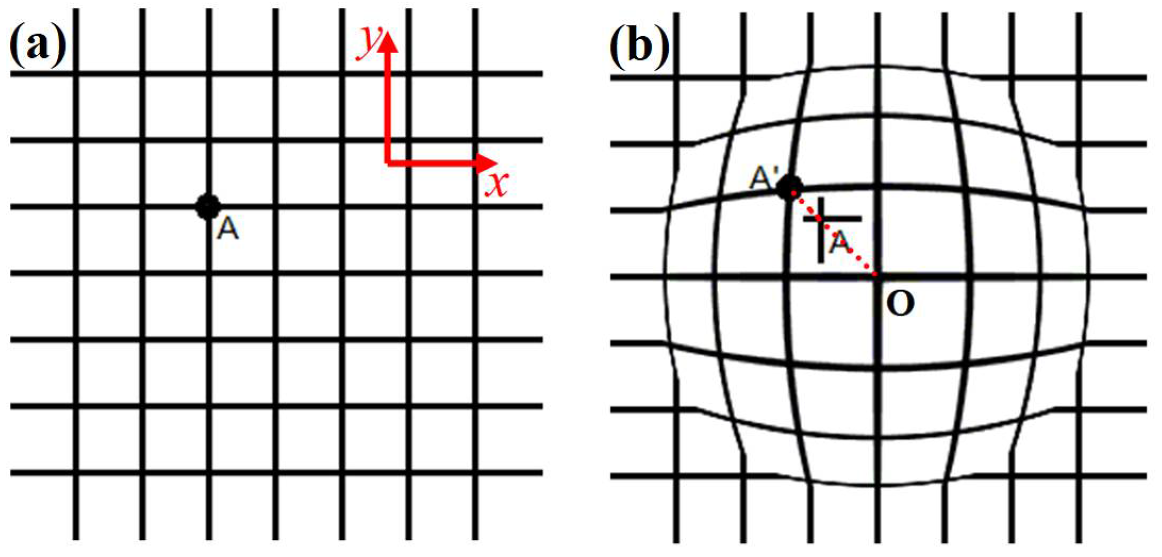 Photonics 09 00148 g001