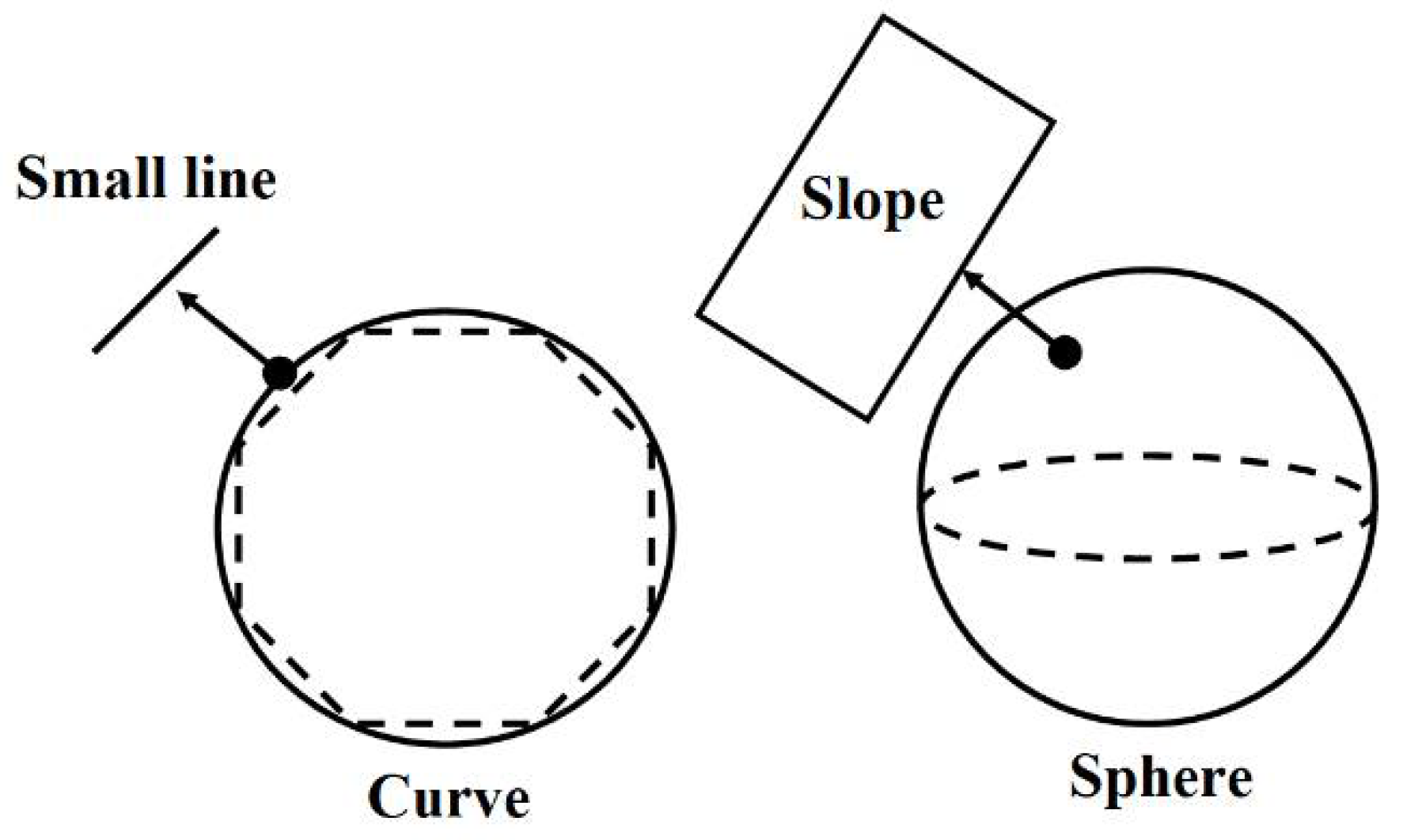 Photonics 09 00148 g002
