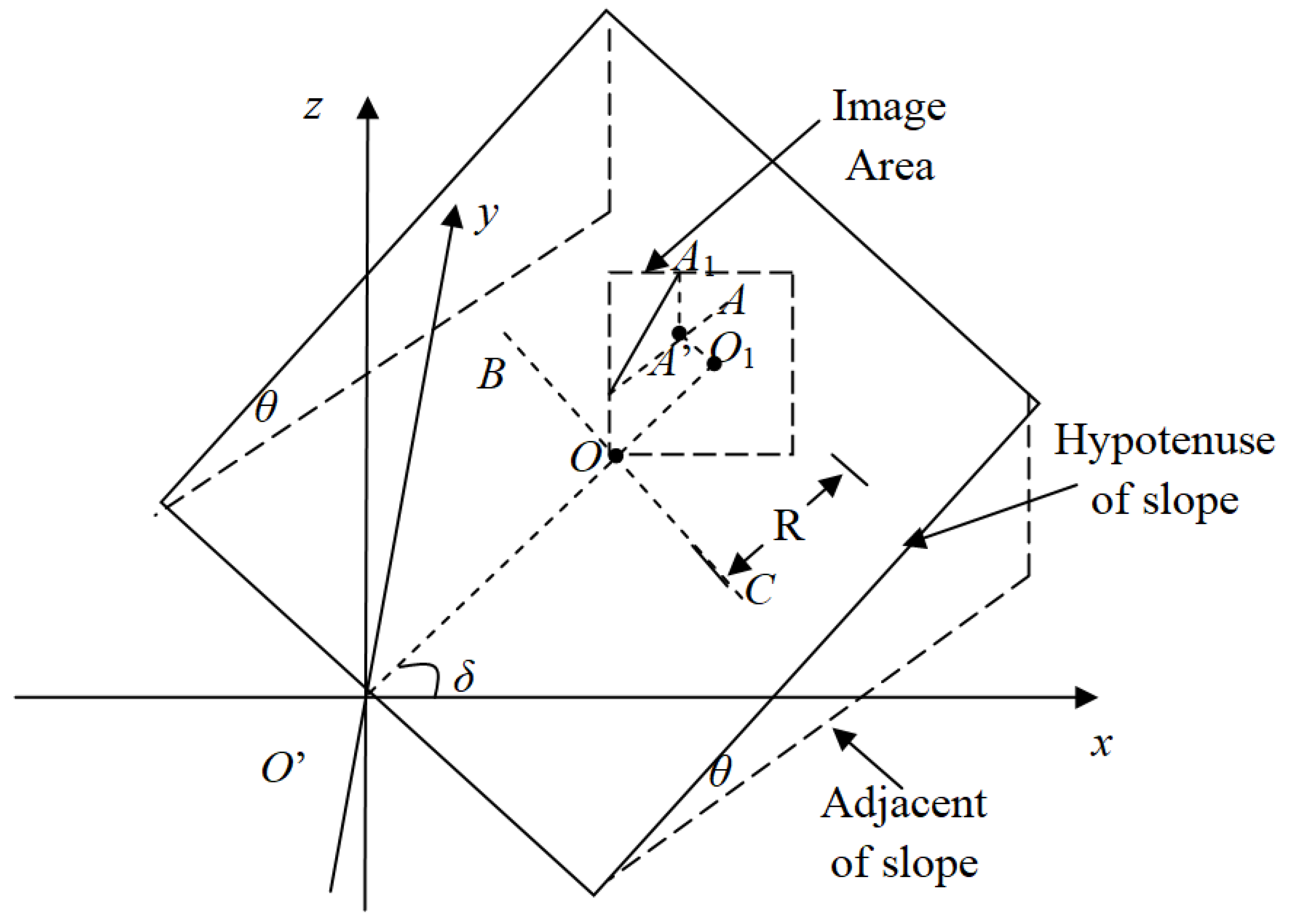Photonics 09 00148 g004