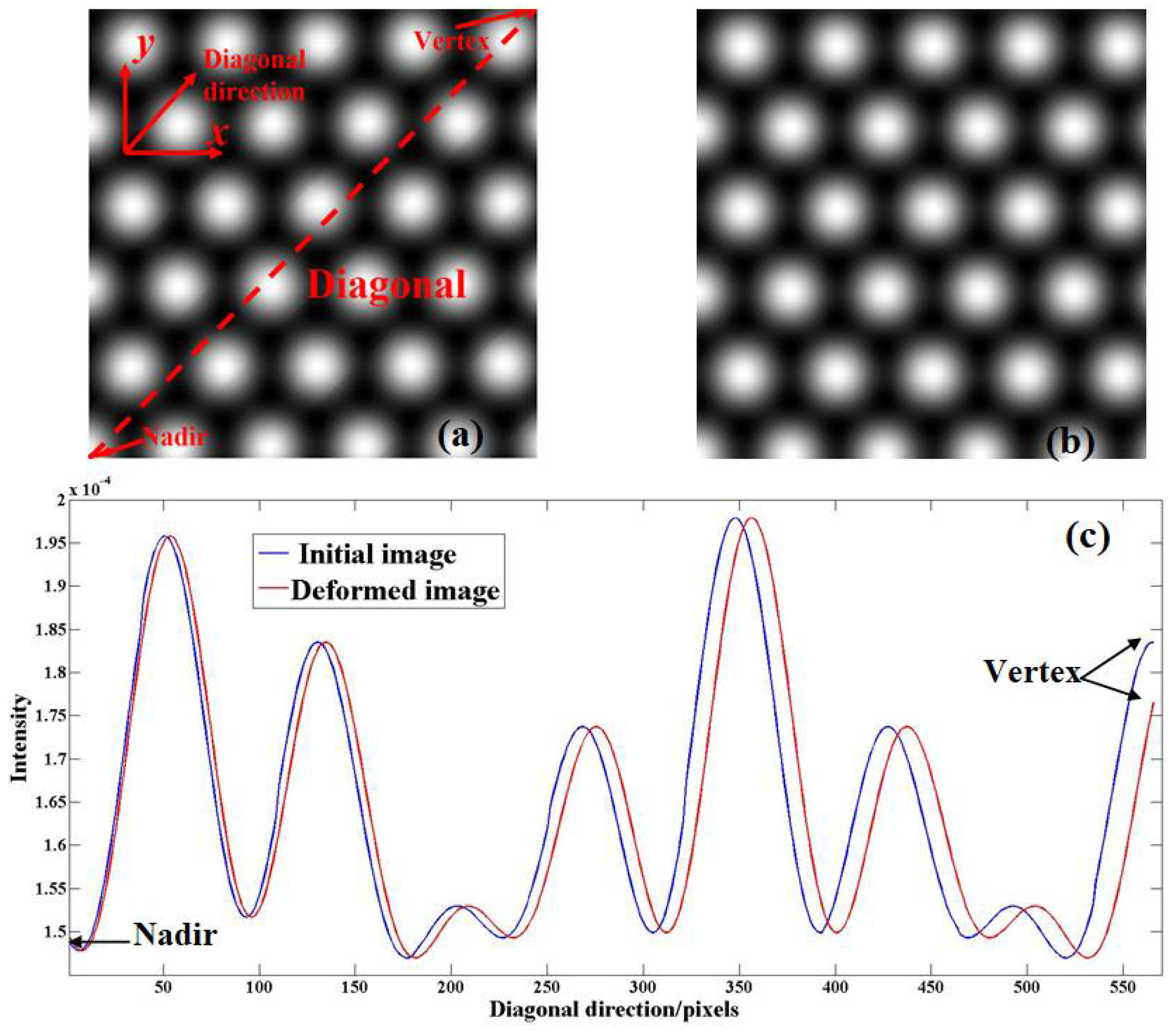 Photonics 09 00148 g005