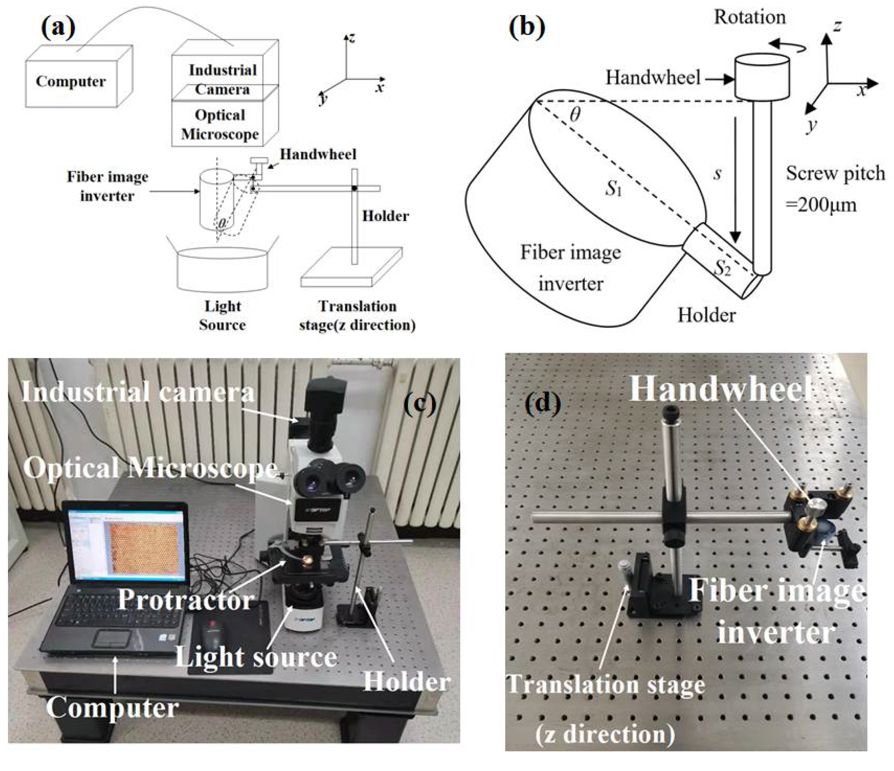 Photonics 09 00148 g008