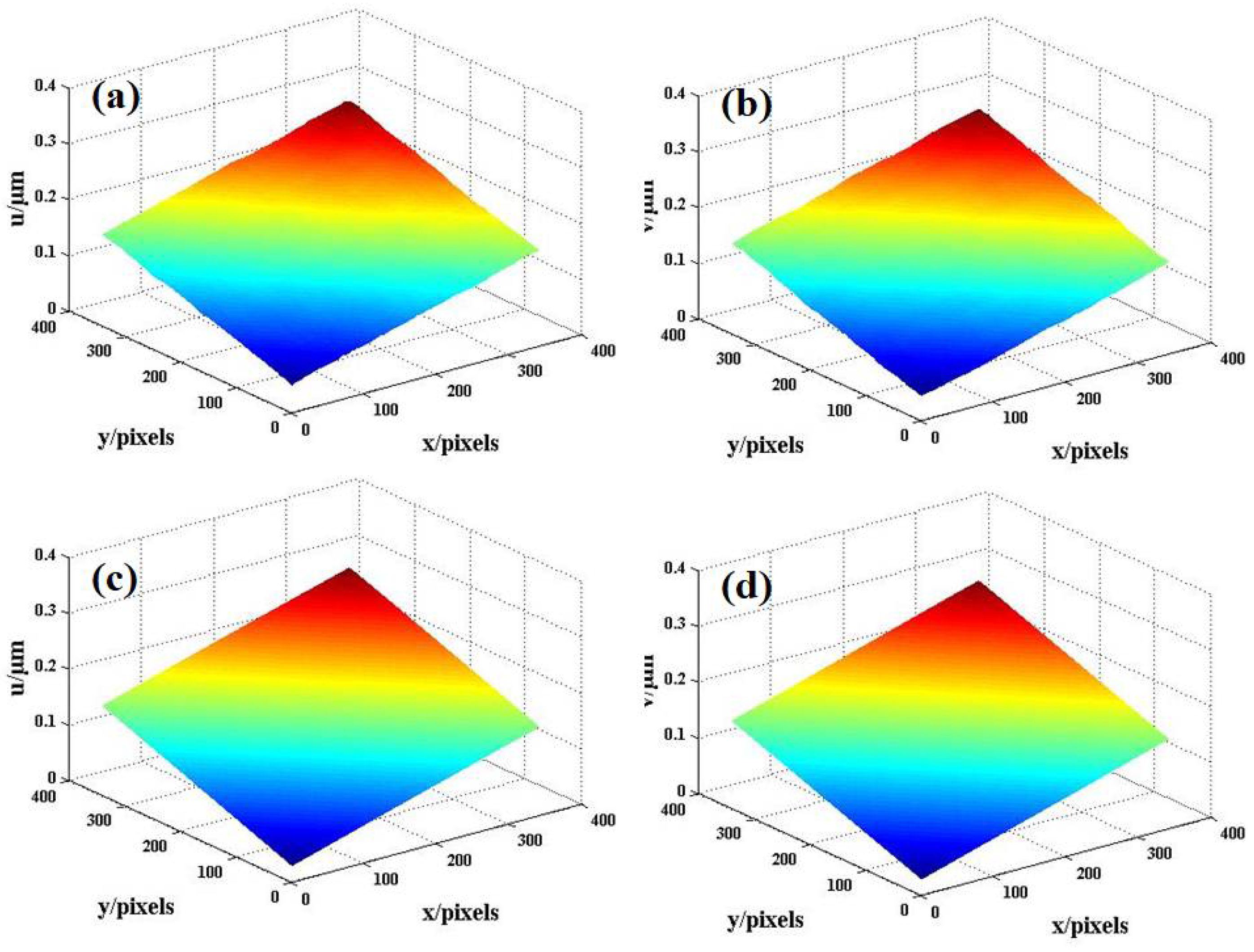 Photonics 09 00148 g010