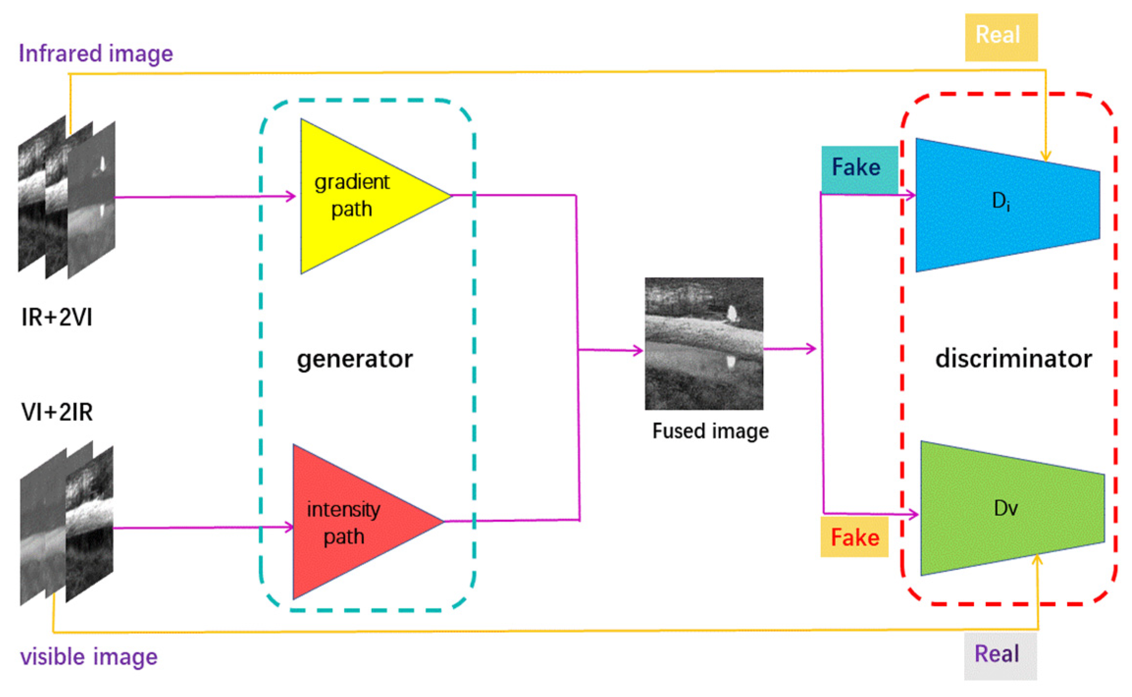 Photonics 09 00150 g002