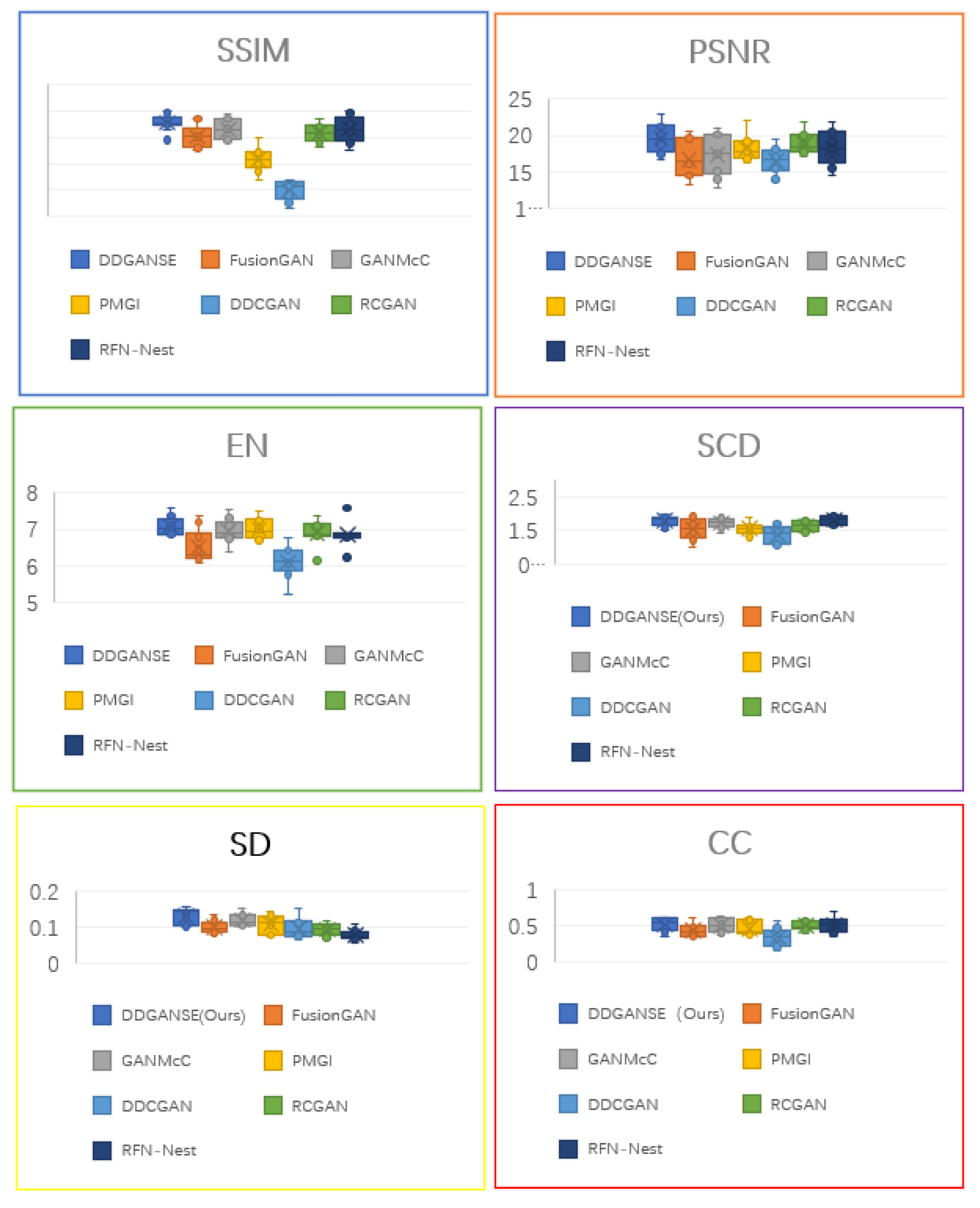 Photonics 09 00150 g008