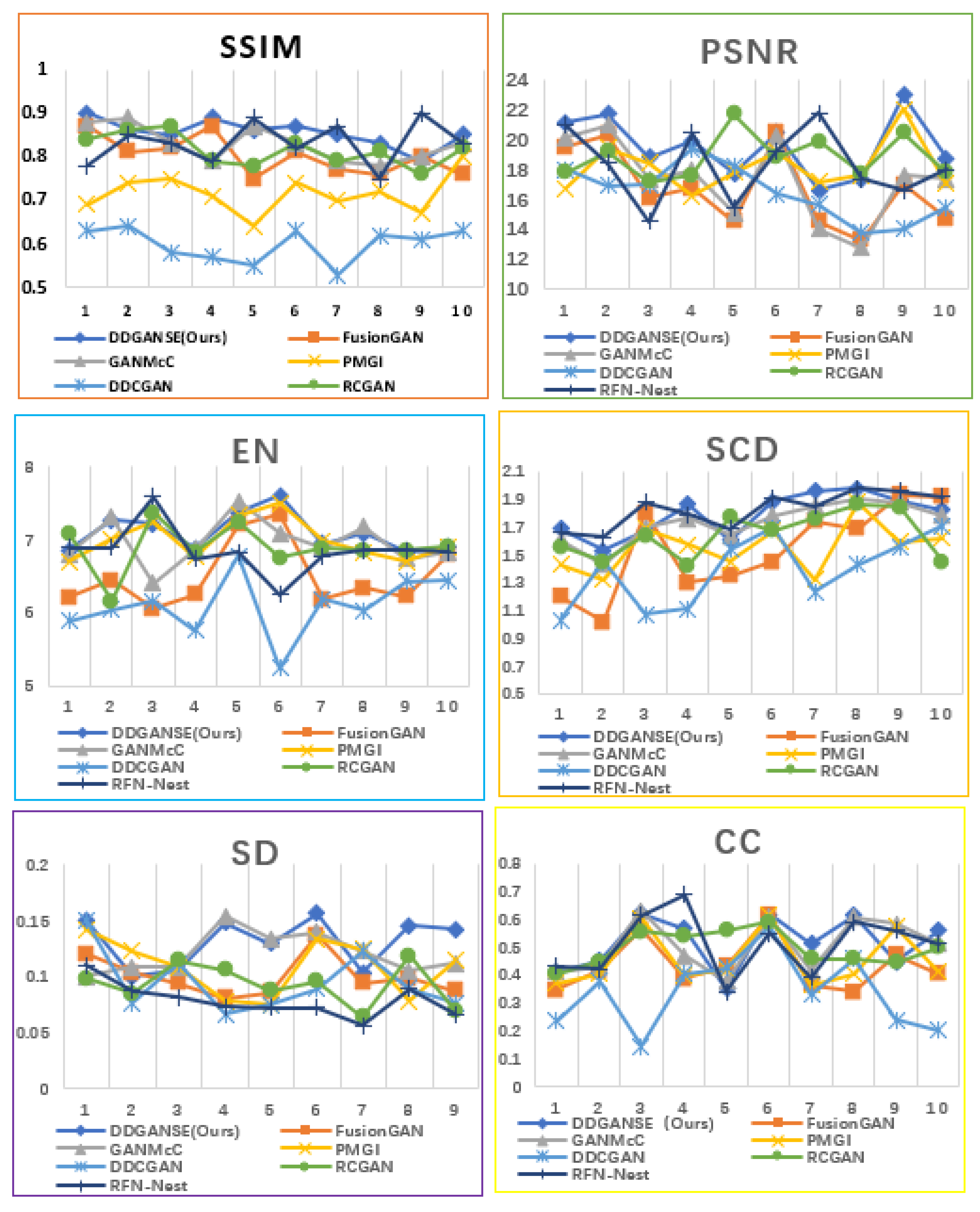 Photonics 09 00150 g009