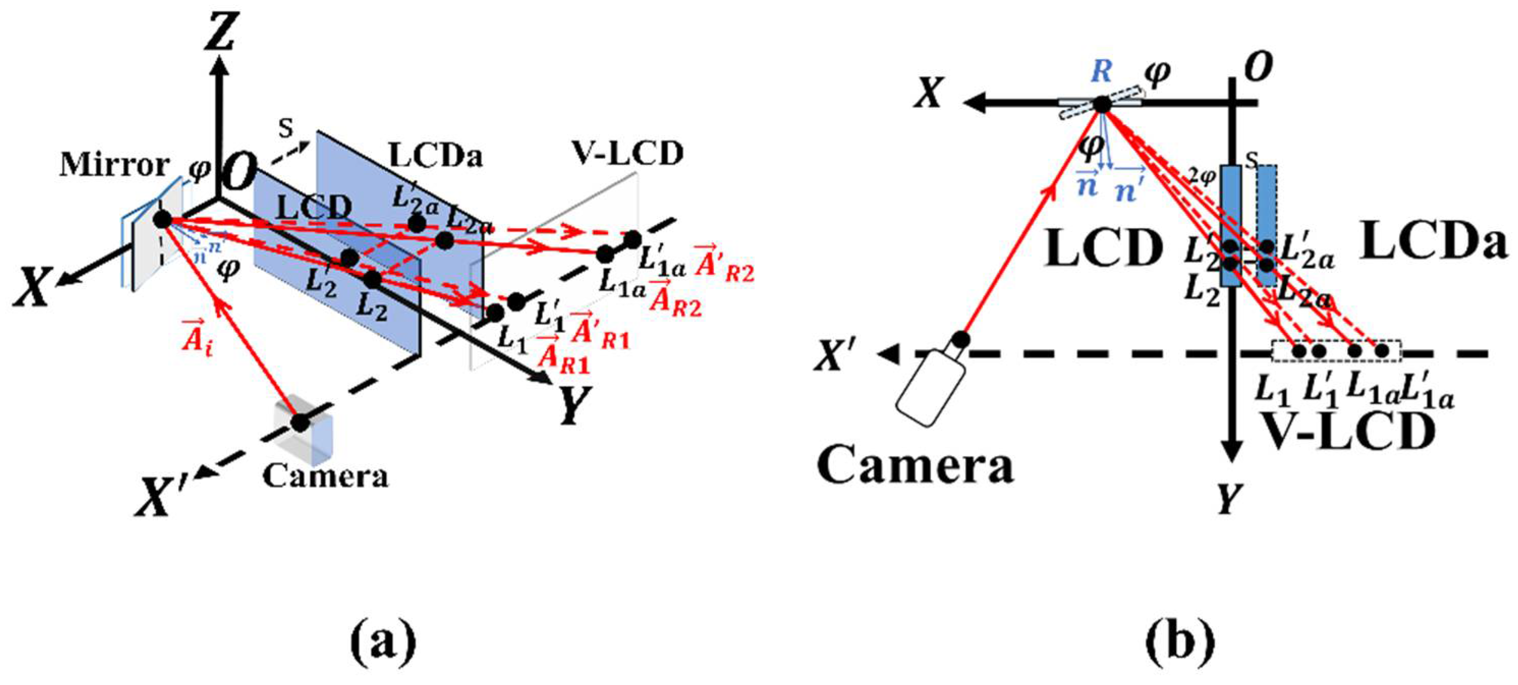 Photonics 09 00151 g004