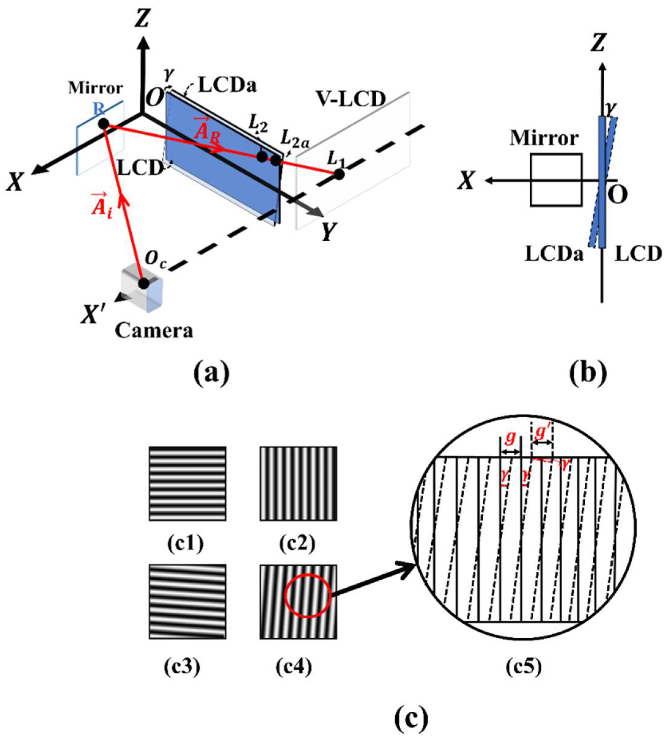 Photonics 09 00151 g006