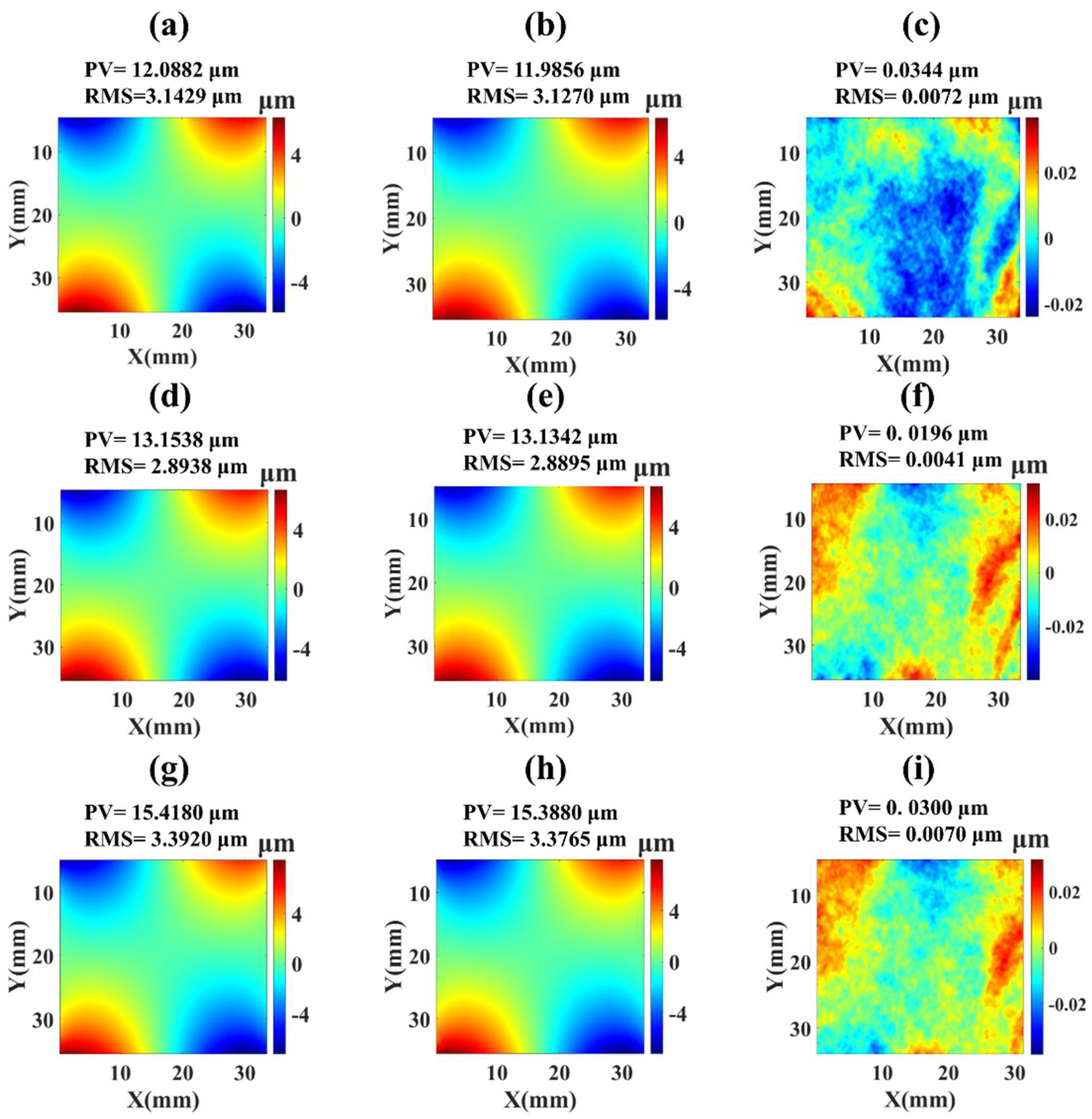 Photonics 09 00151 g011
