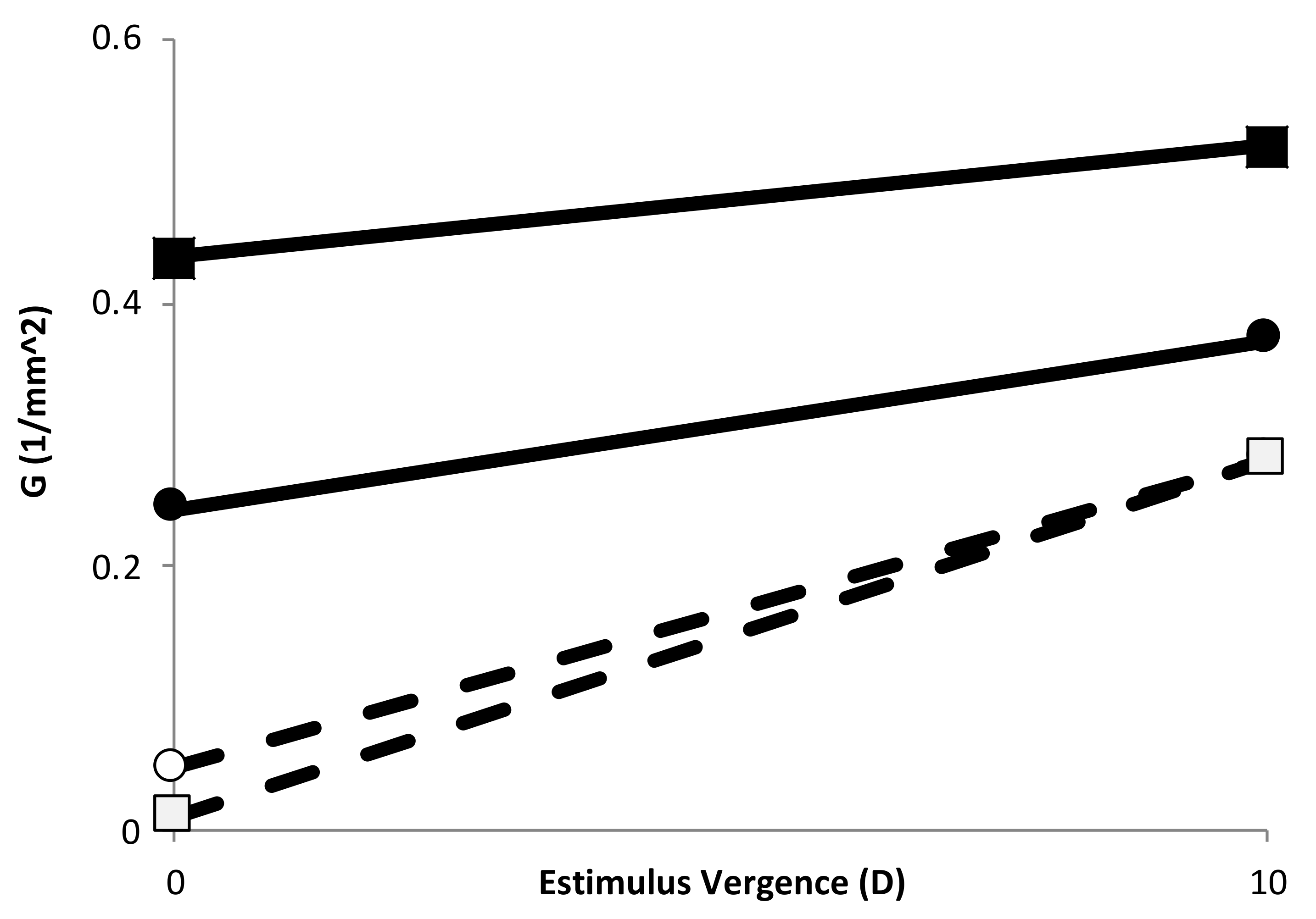 Photonics 09 00152 g003