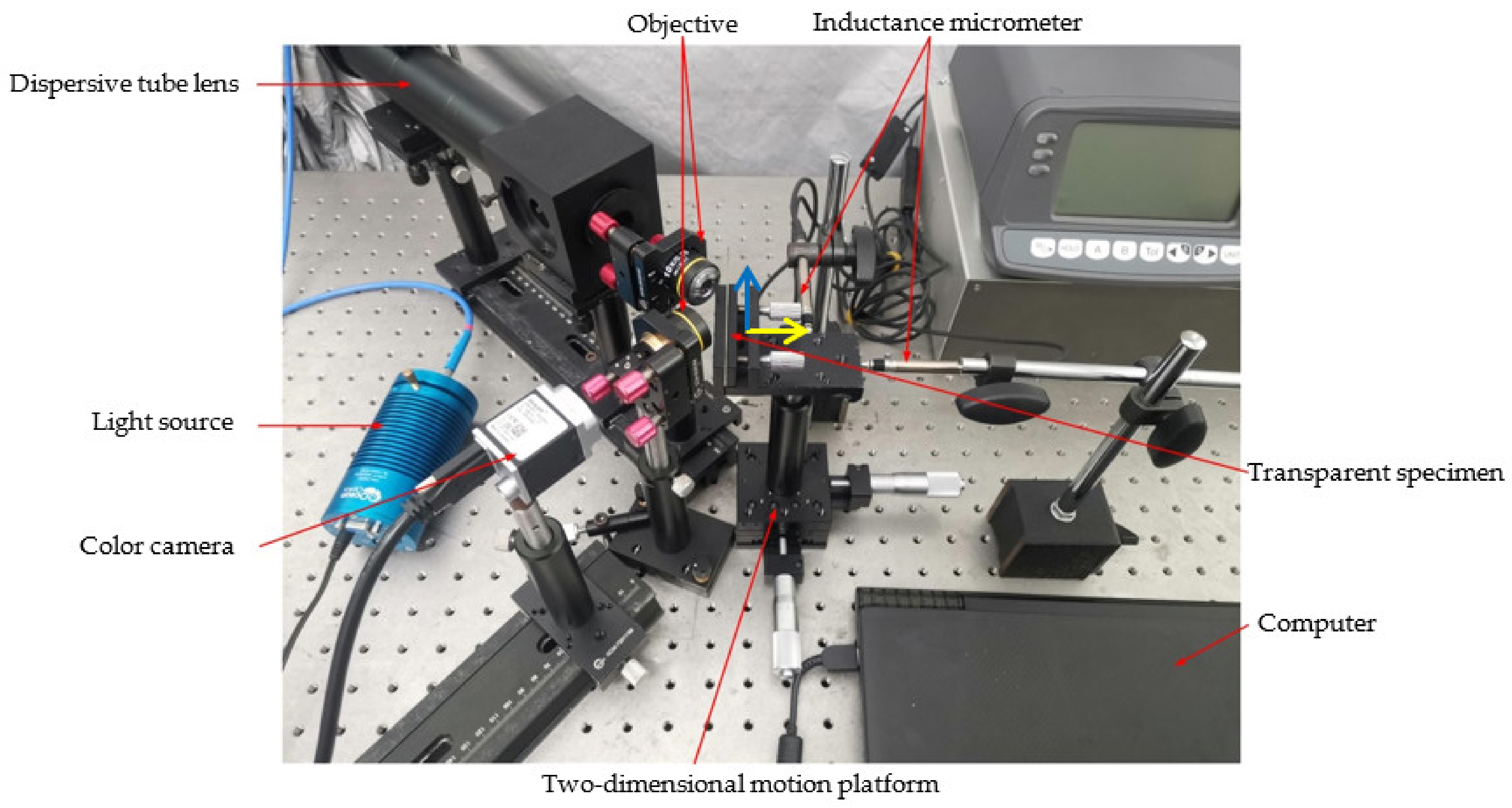 Photonics 09 00155 g009