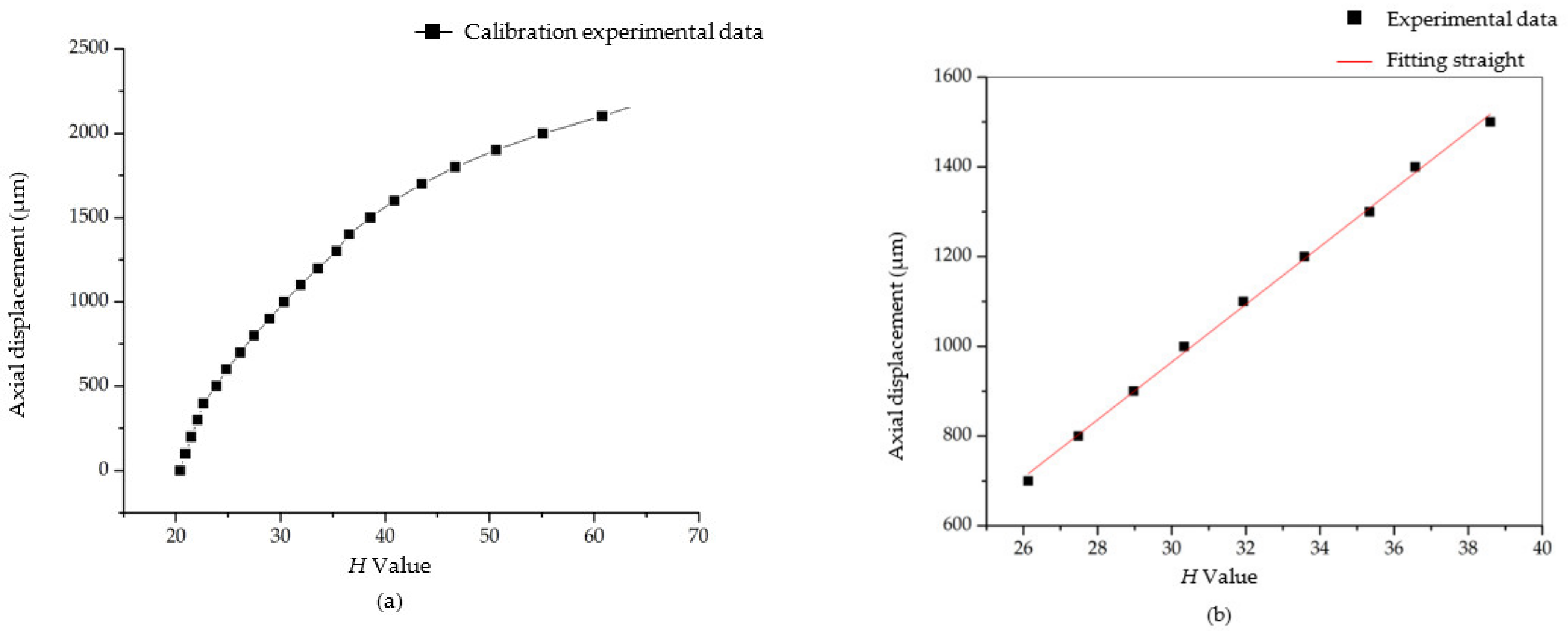 Photonics 09 00155 g011