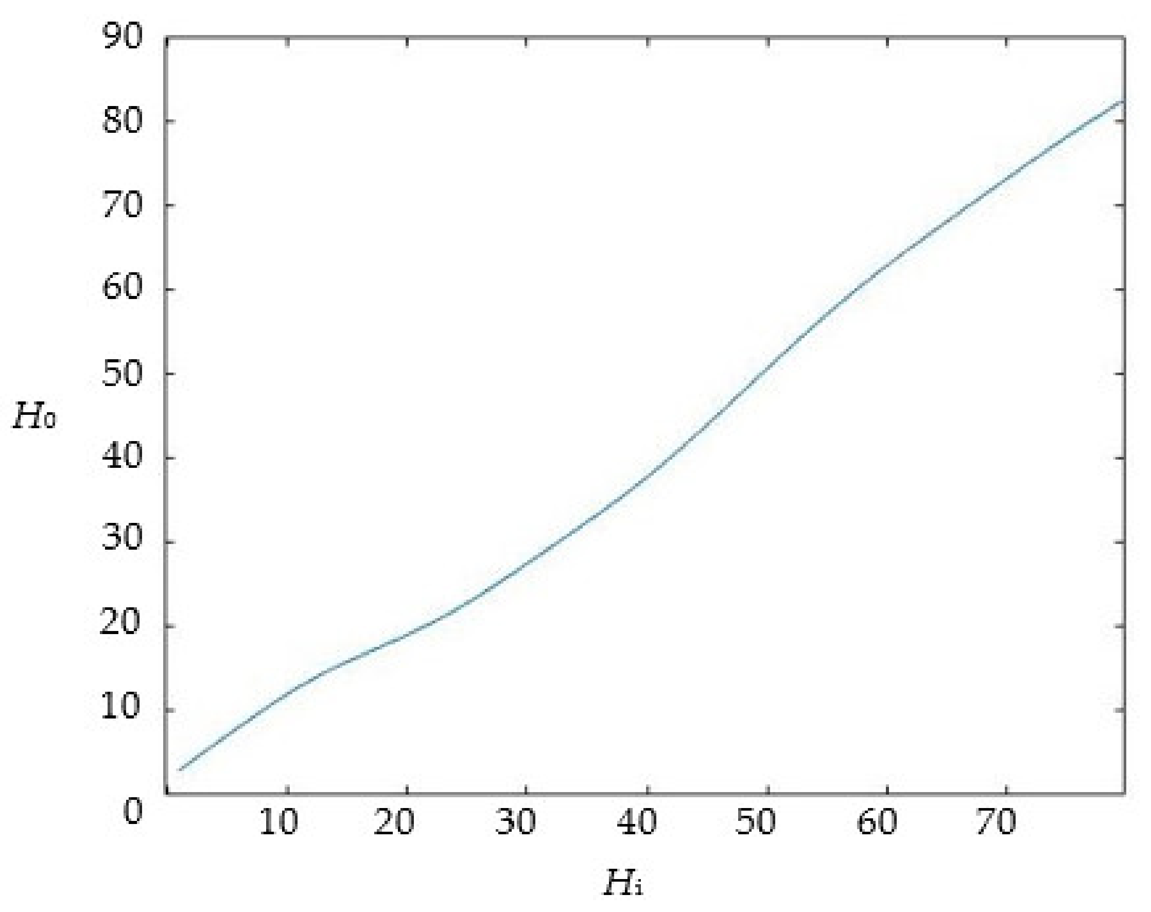 Photonics 09 00155 g013