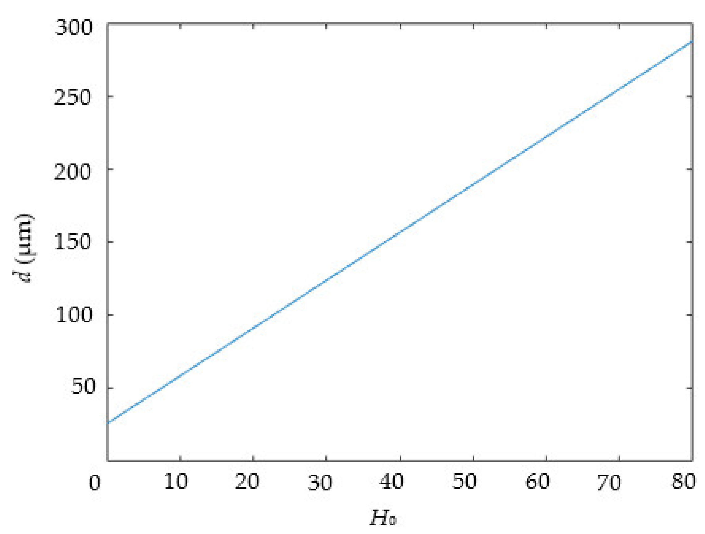Photonics 09 00155 g014