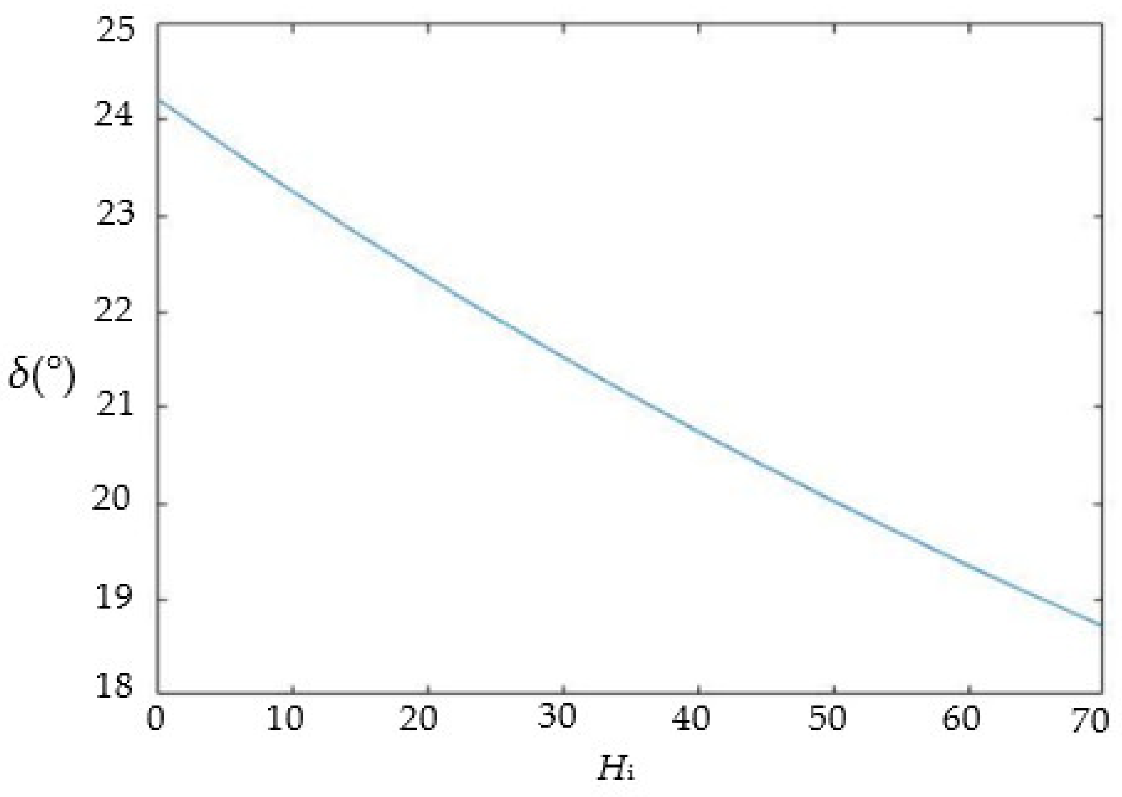 Photonics 09 00155 g015