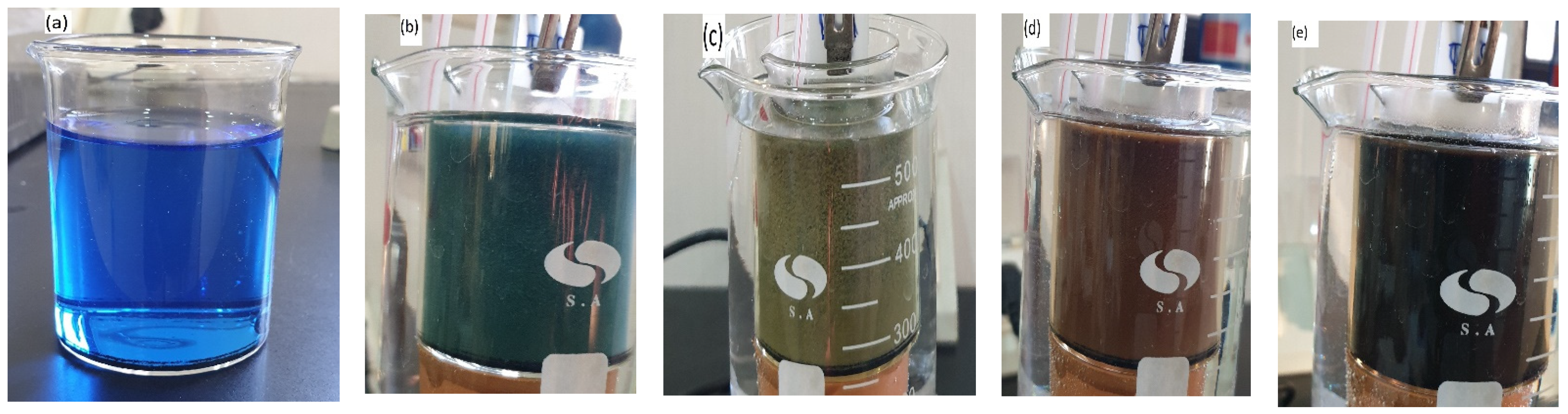 Photonics 09 00161 g001