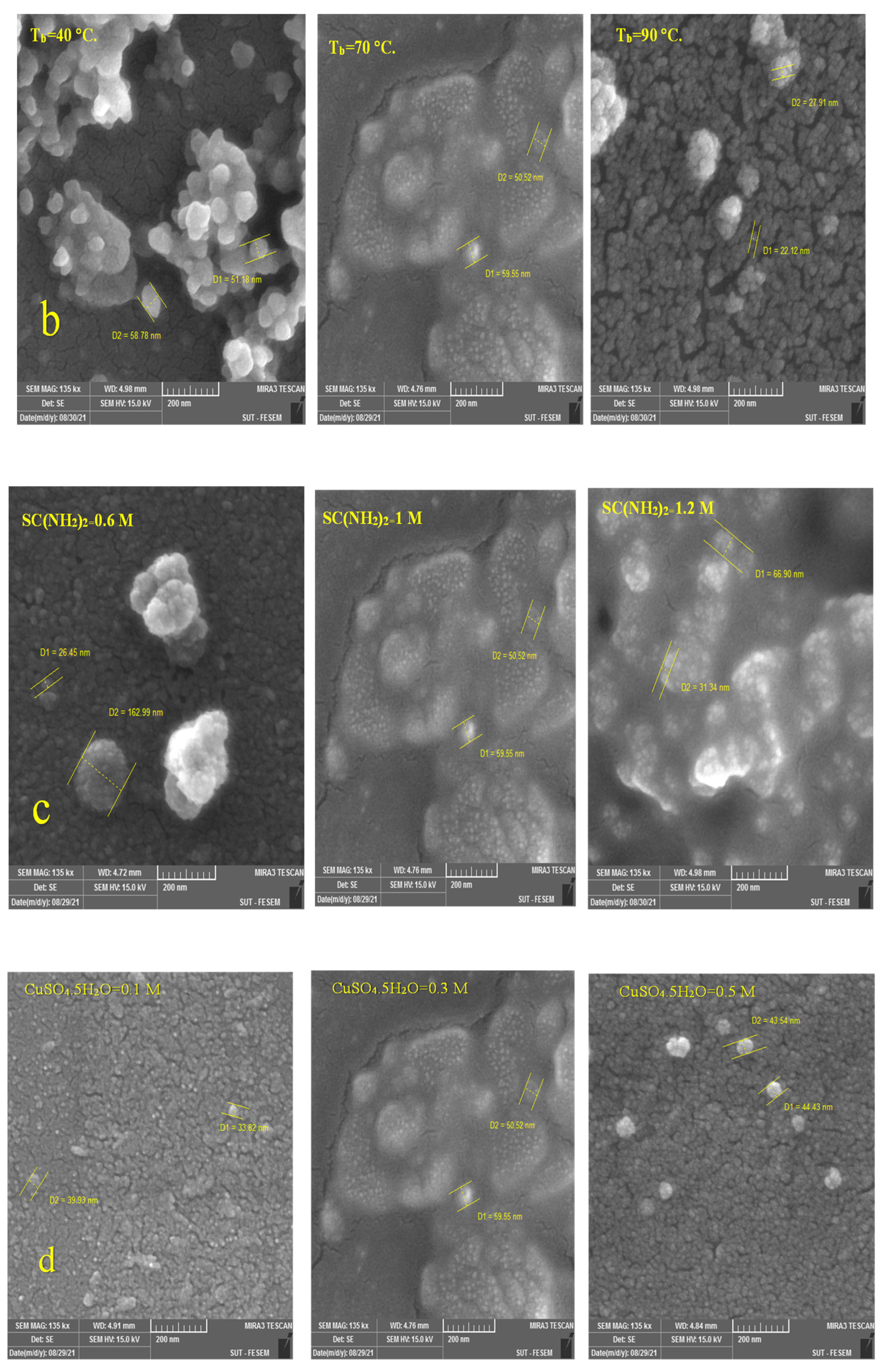 Photonics 09 00161 g003b