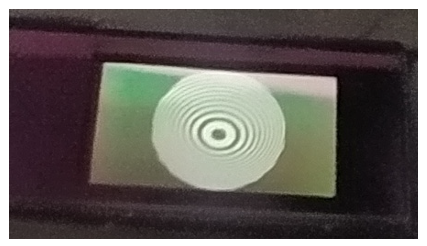 Photonics 09 00163 g0a4 Photonics 09 00163 g0a4