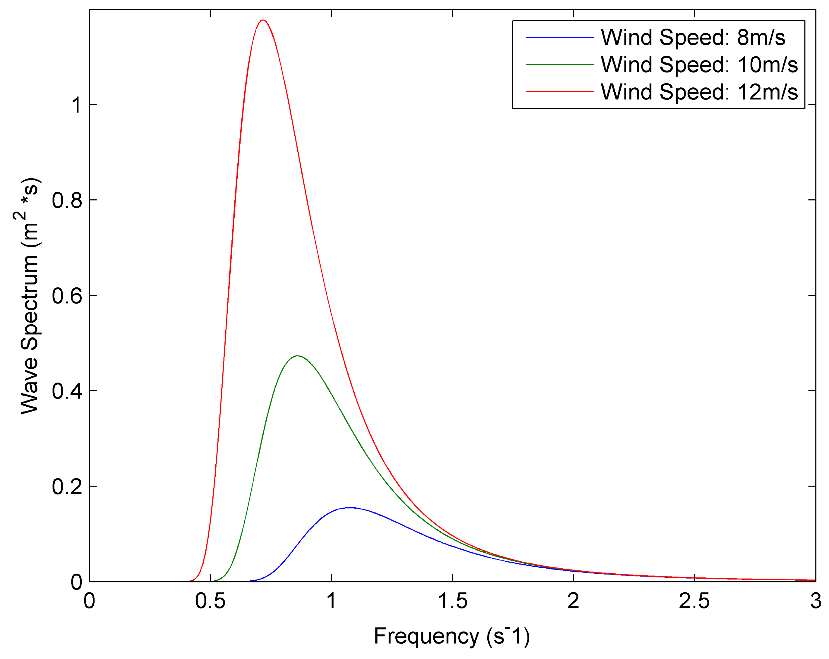 Photonics 09 00166 g001