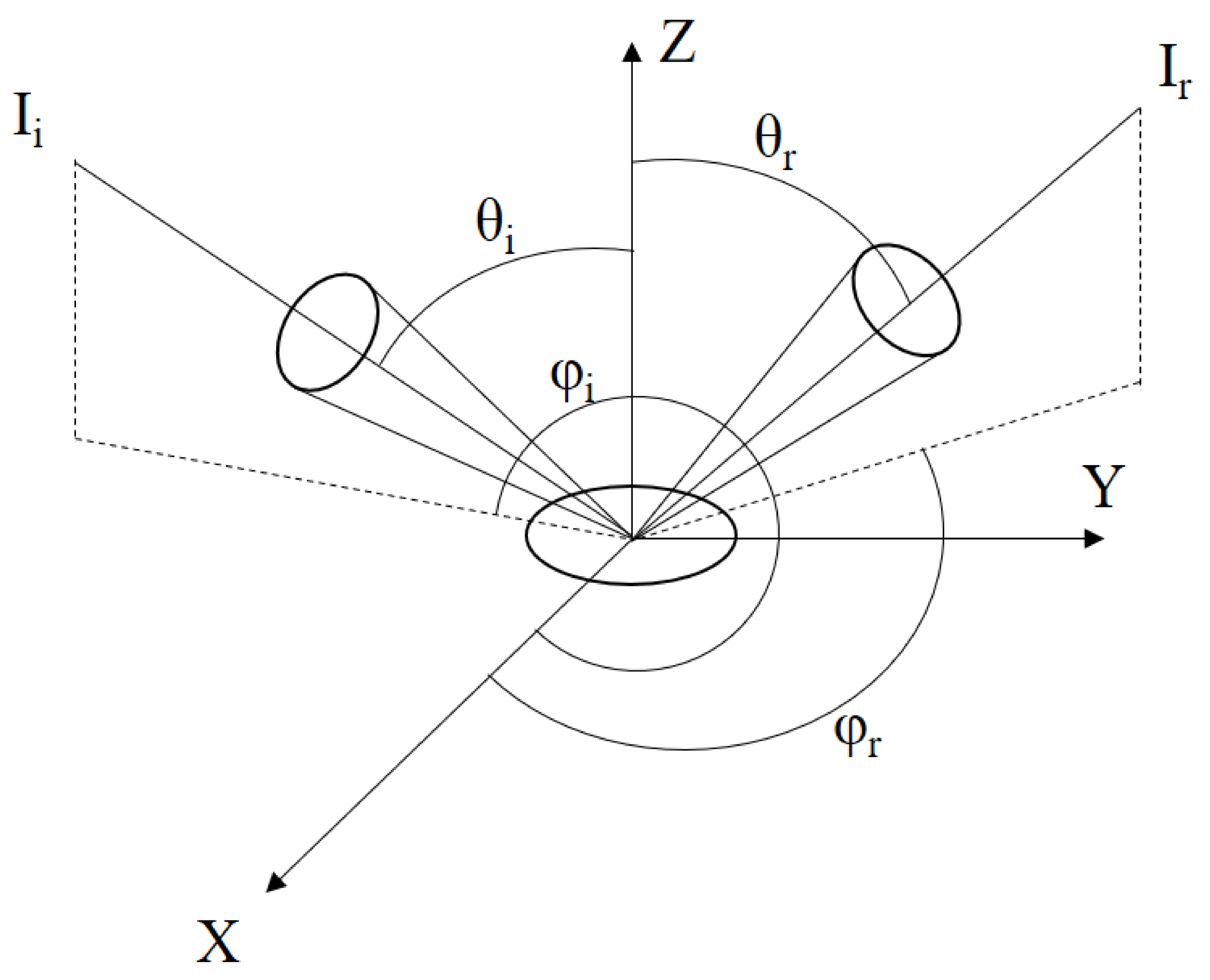 Photonics 09 00166 g003
