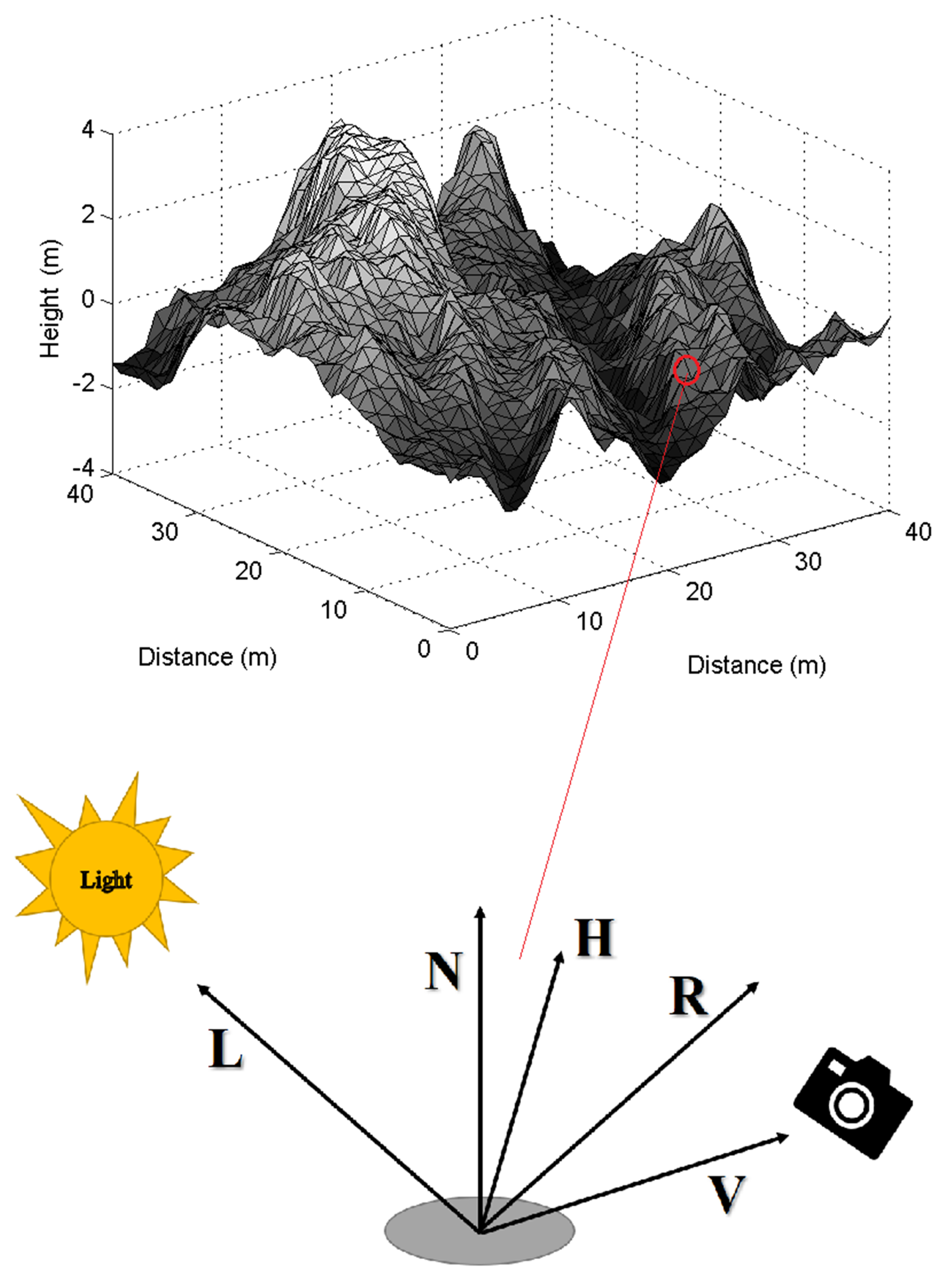 Photonics 09 00166 g004