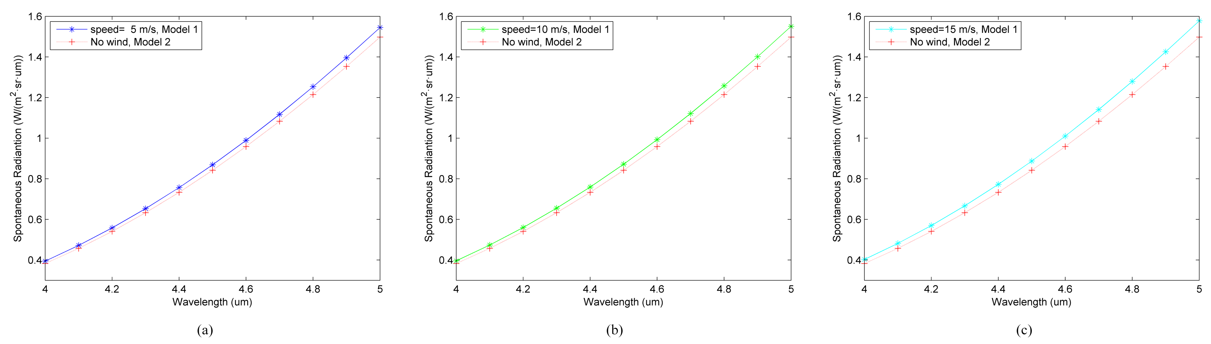Photonics 09 00166 g008