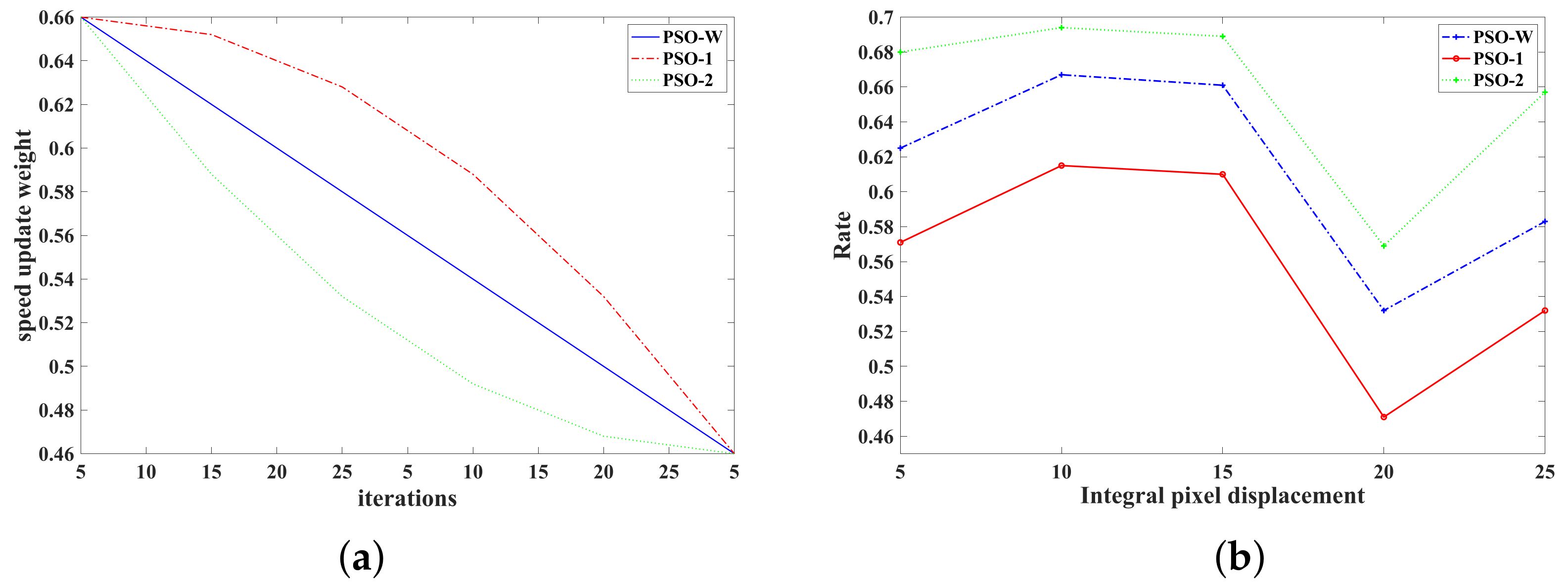 Photonics 09 00167 g004