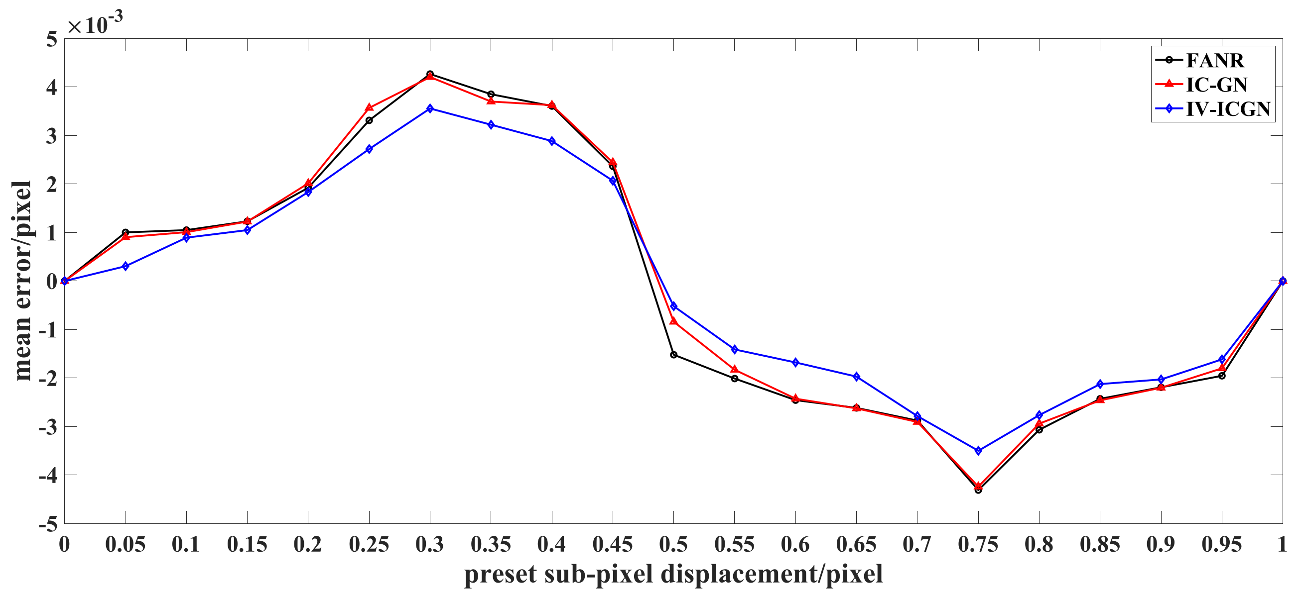 Photonics 09 00167 g009